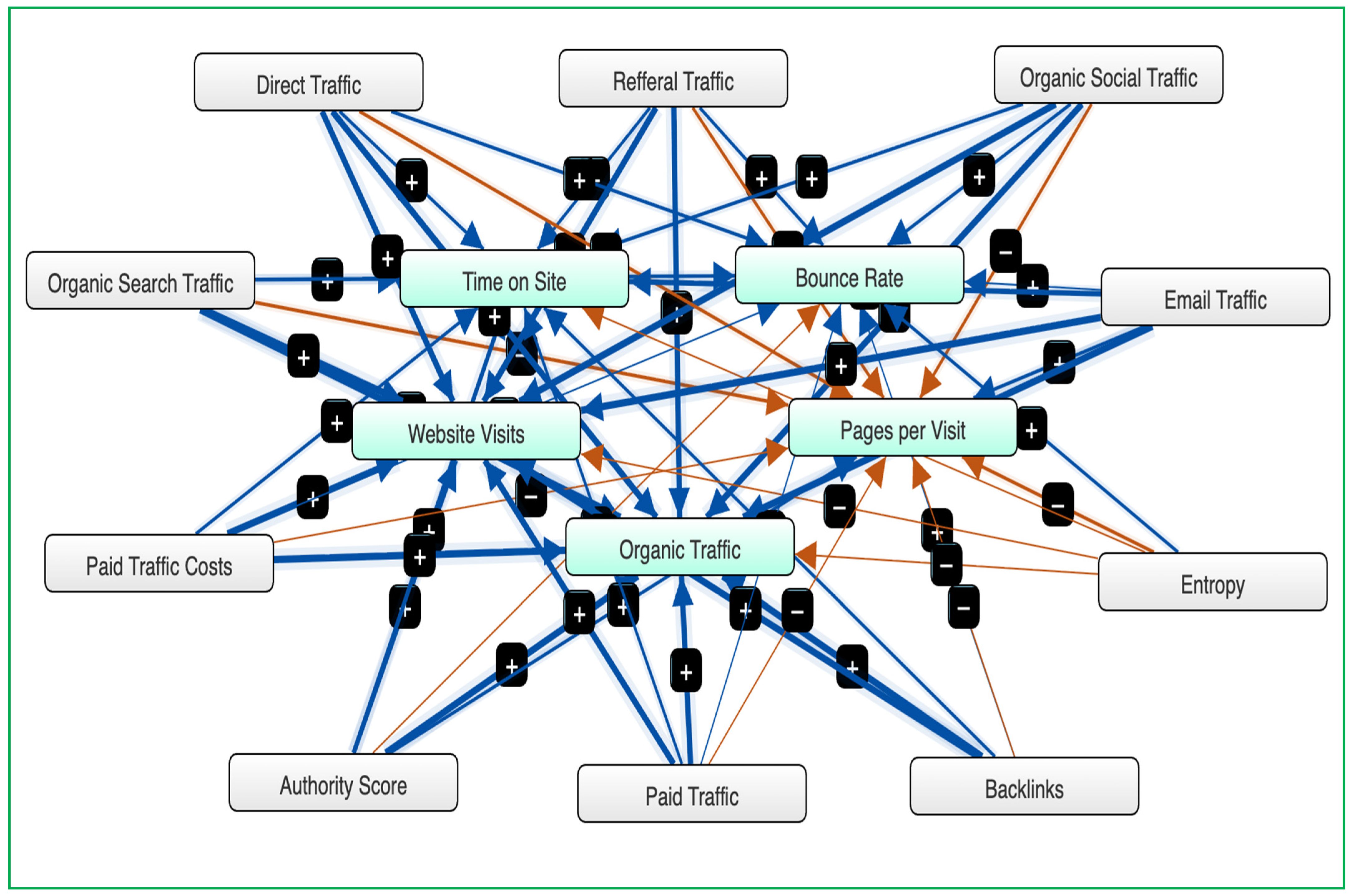 Information 16 01012 g008