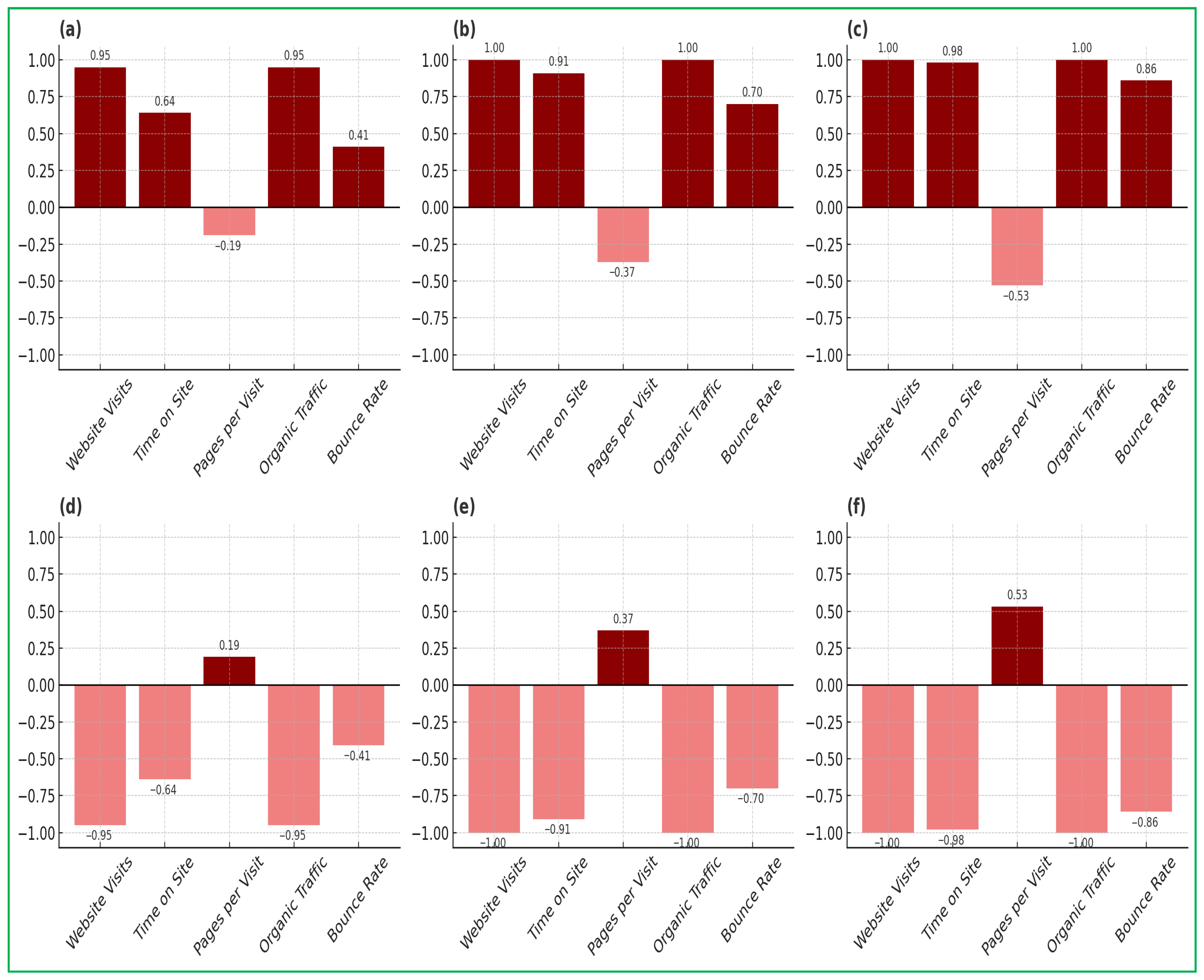 Information 16 01012 g009