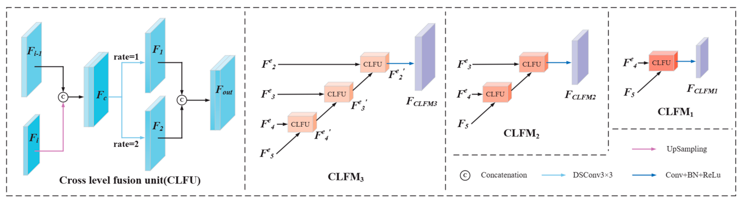 Information 16 01013 g005