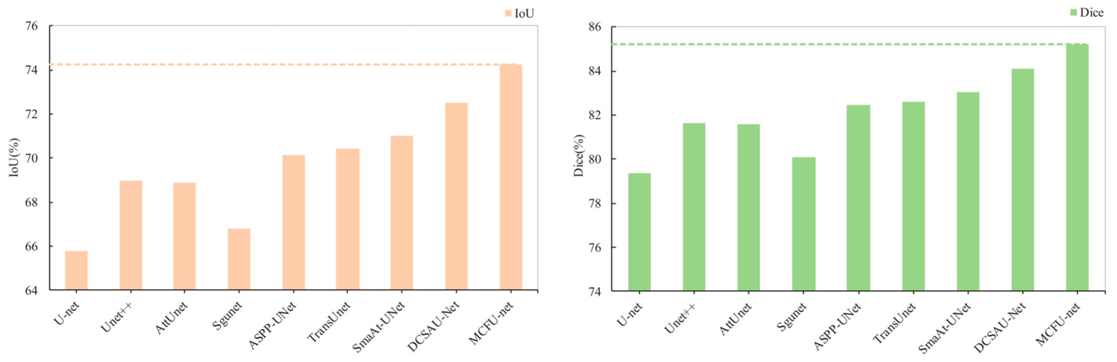 Information 16 01013 g006