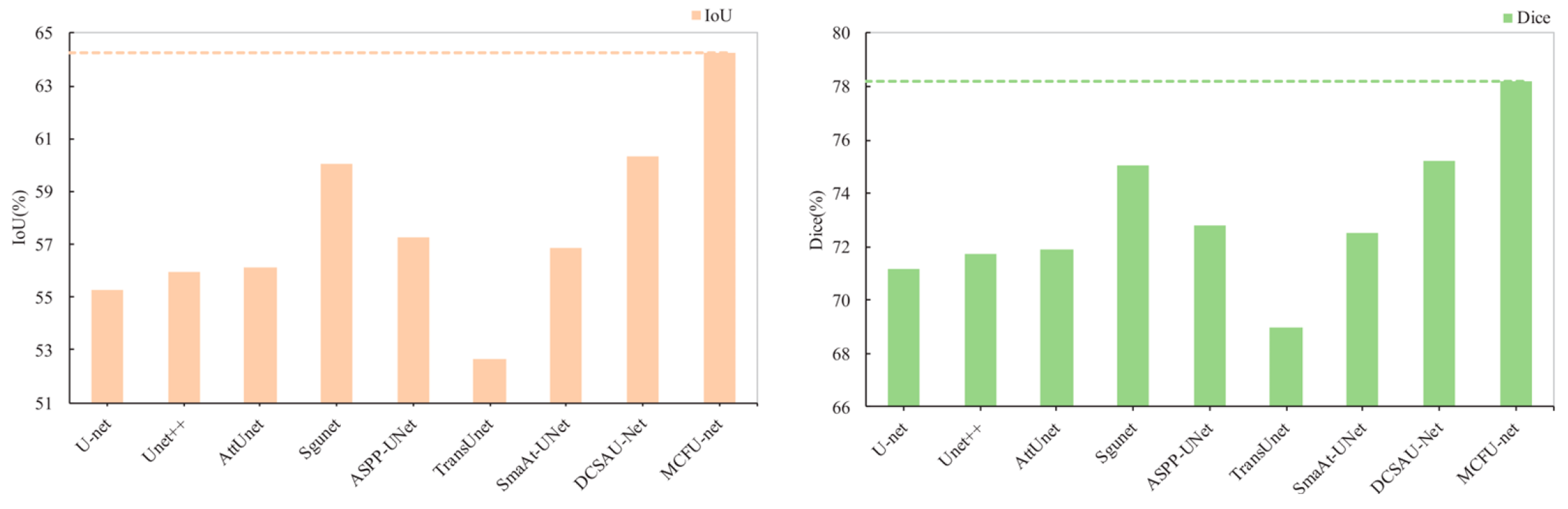 Information 16 01013 g007