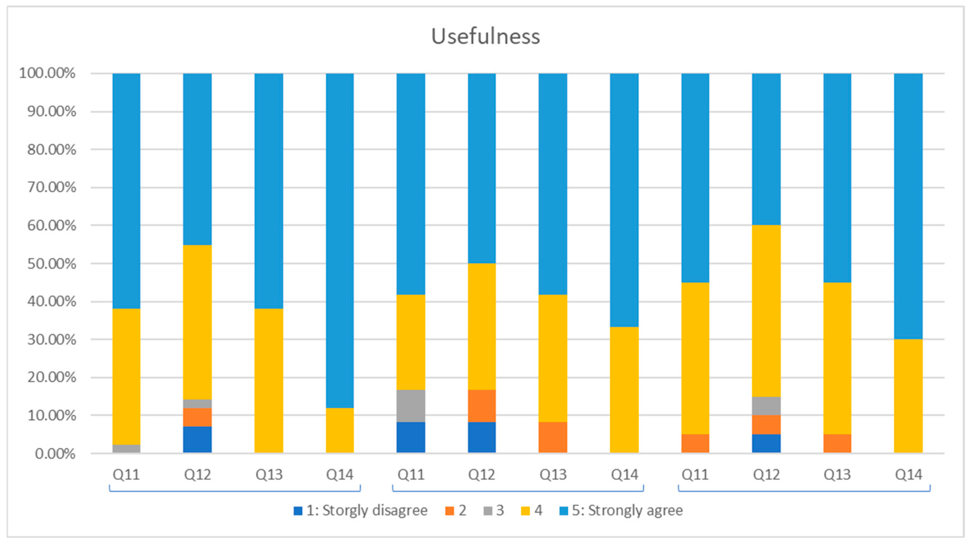 Information 16 01014 g008