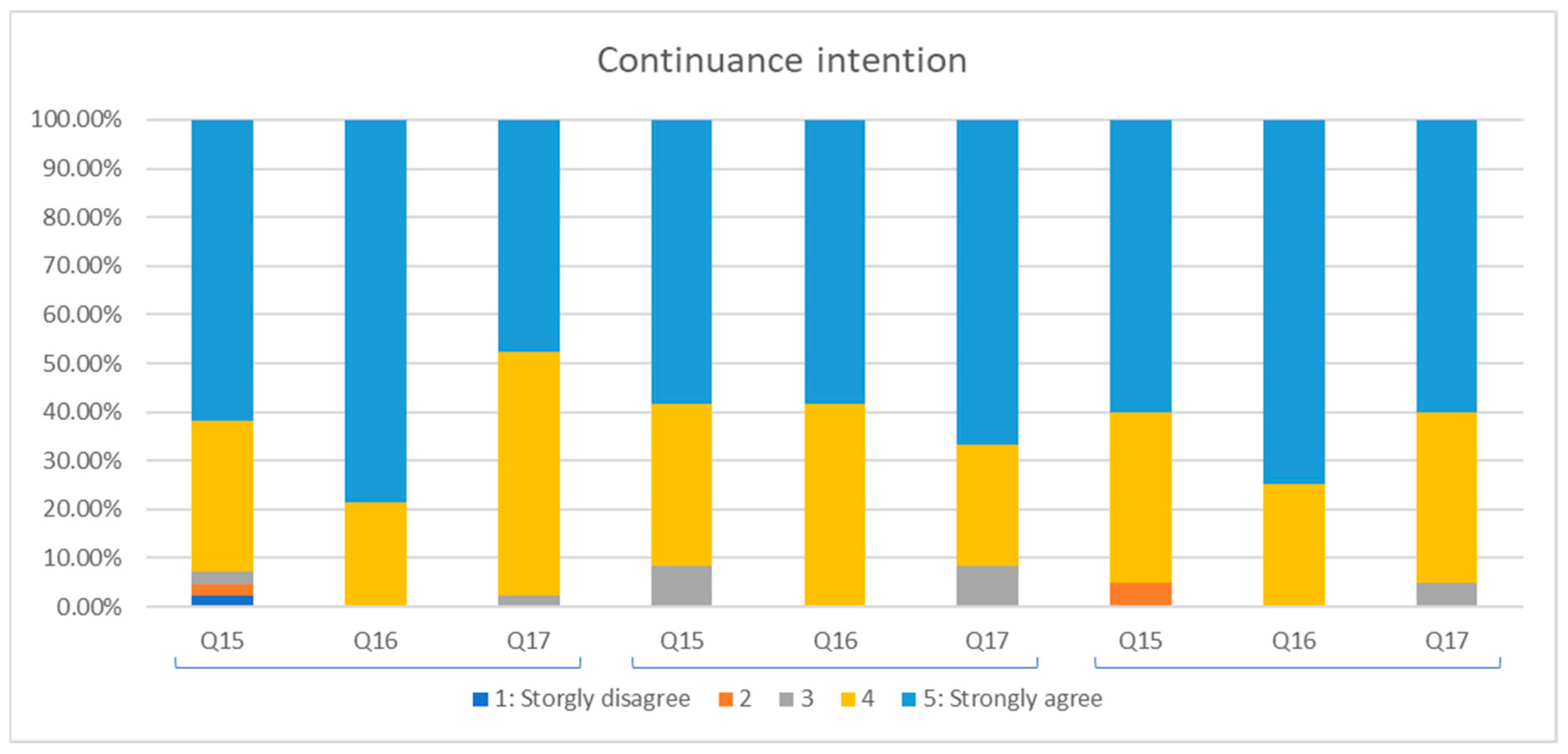Information 16 01014 g009