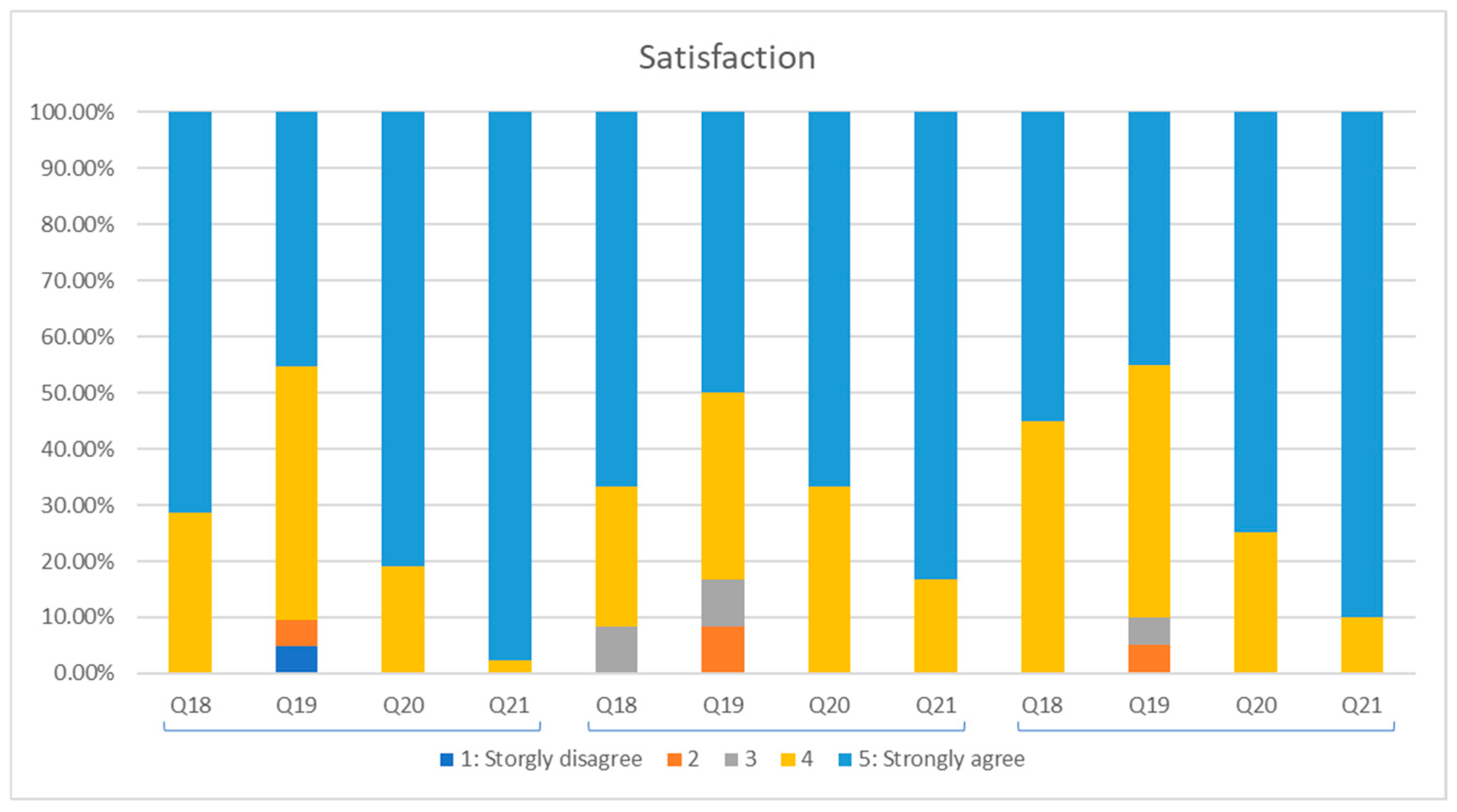 Information 16 01014 g010