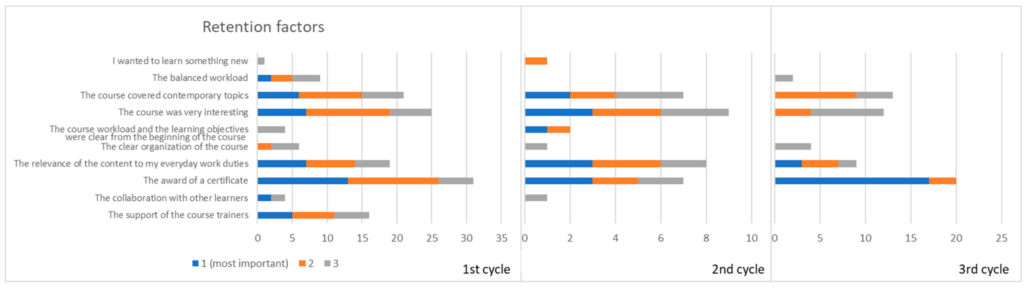 Information 16 01014 g011