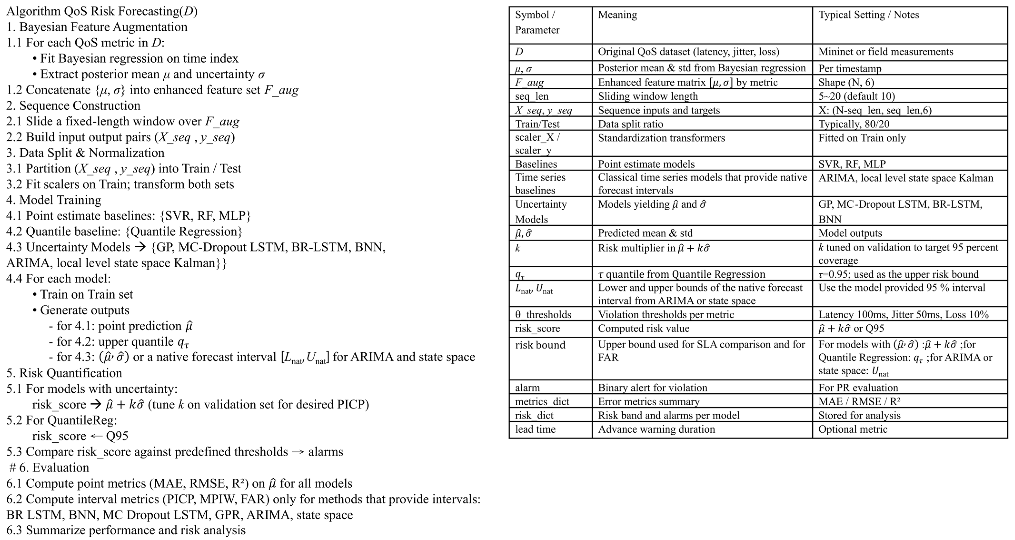 Information 16 01016 g001
