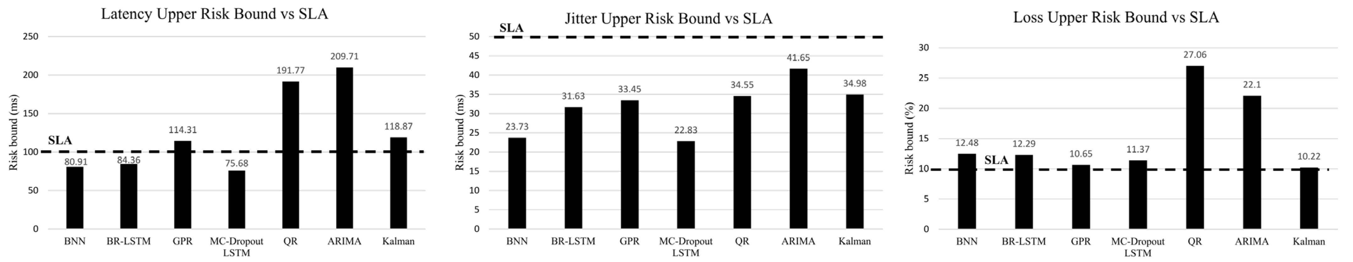 Information 16 01016 g002