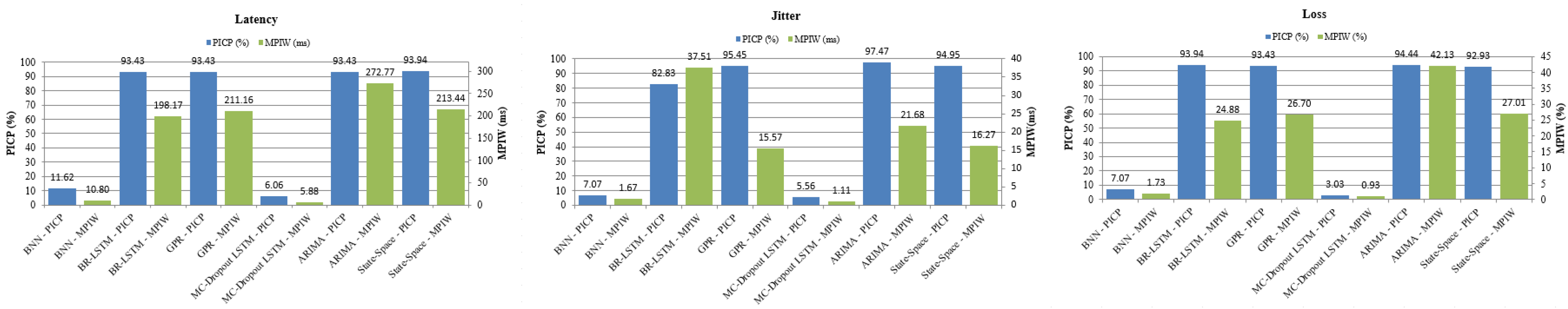 Information 16 01016 g003