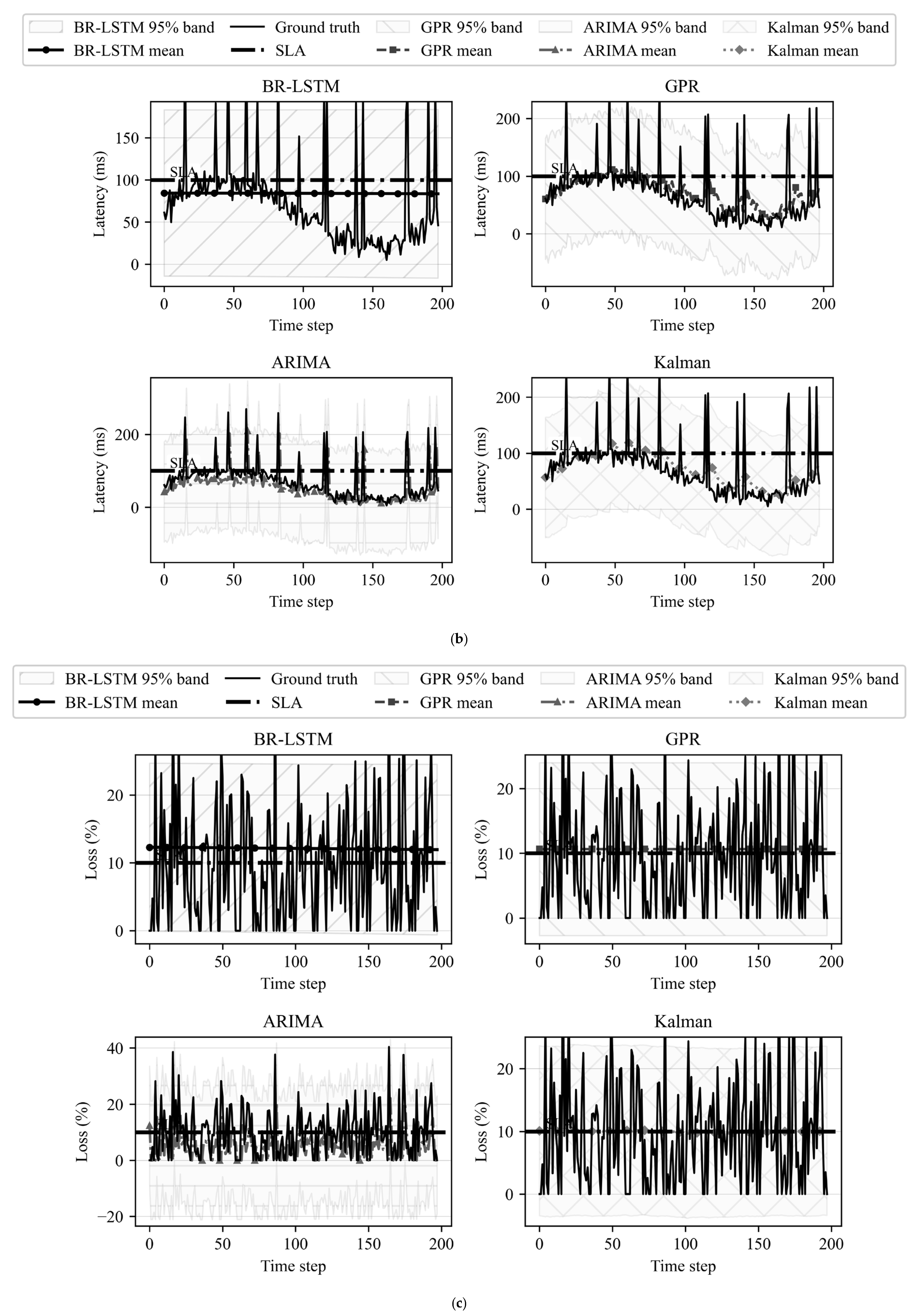Information 16 01016 g004b