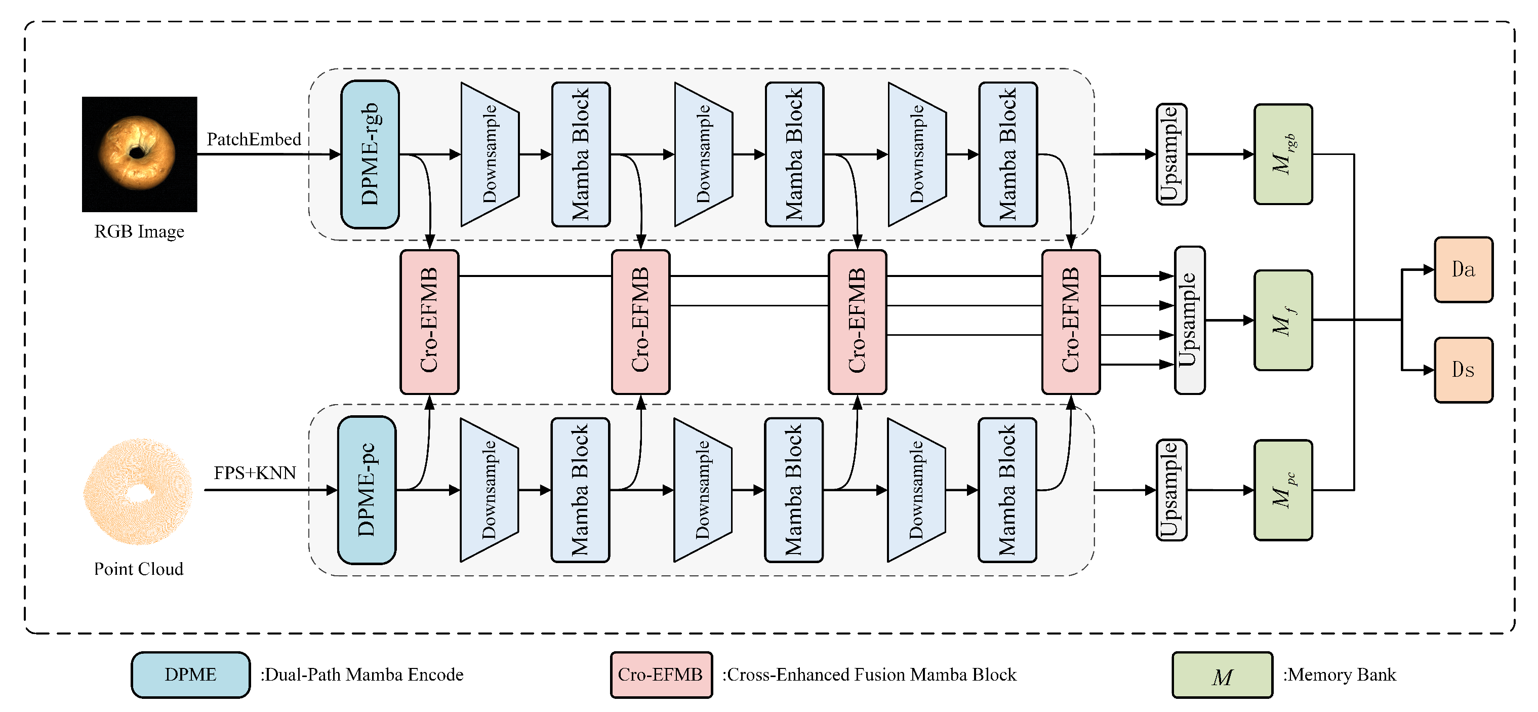 Information 16 01018 g001 Information 16 01018 g001