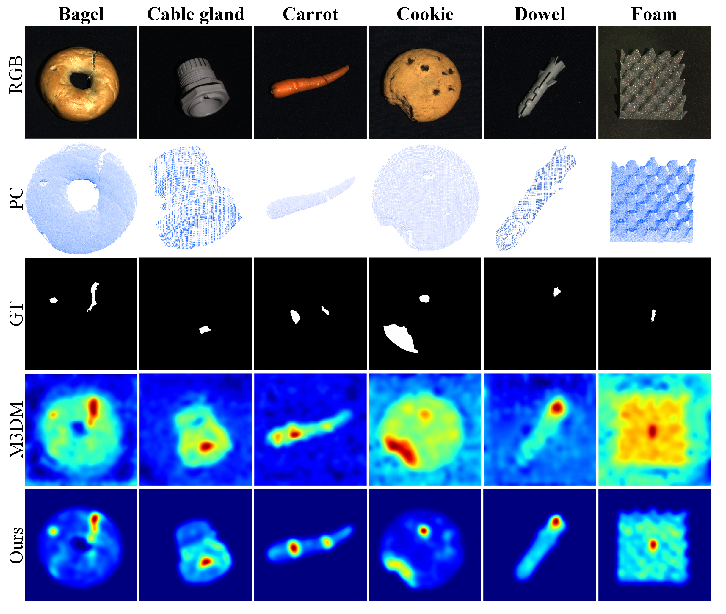 Information 16 01018 g004 Information 16 01018 g004
