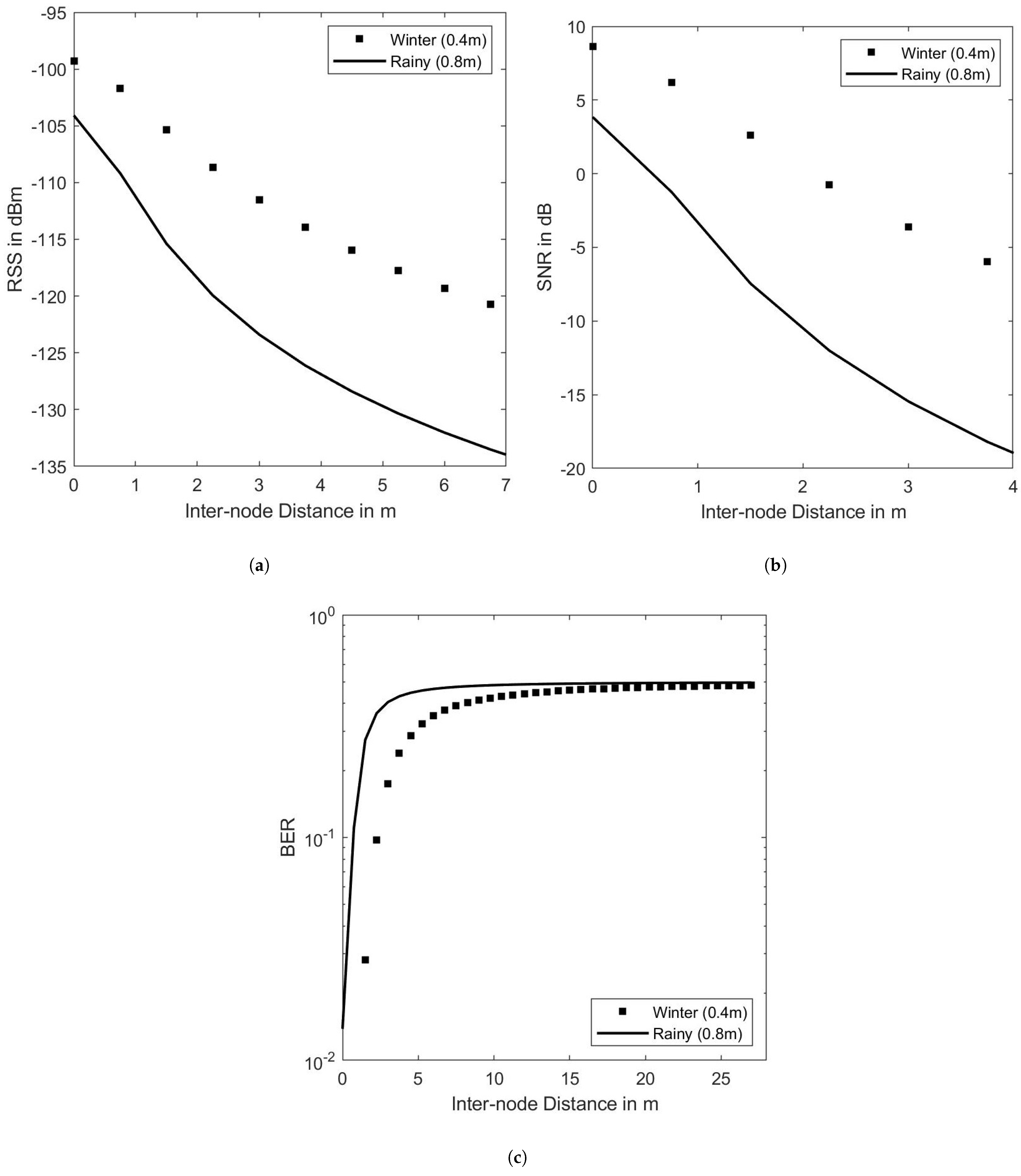 Information 16 01019 g015