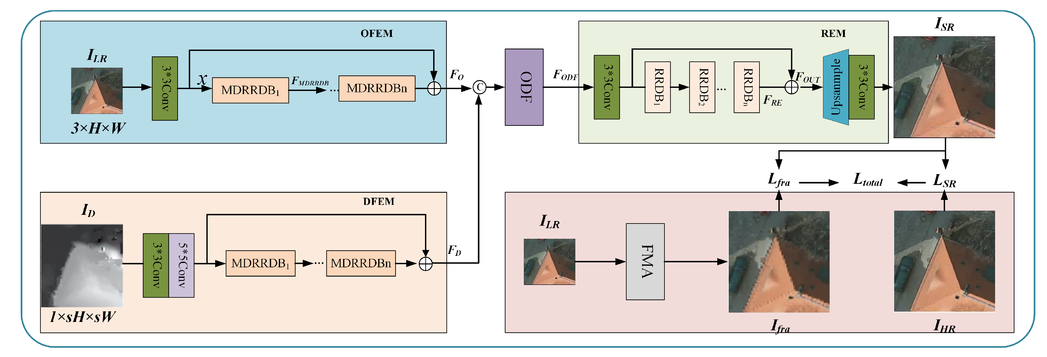 Information 16 01020 g001 Information 16 01020 g001