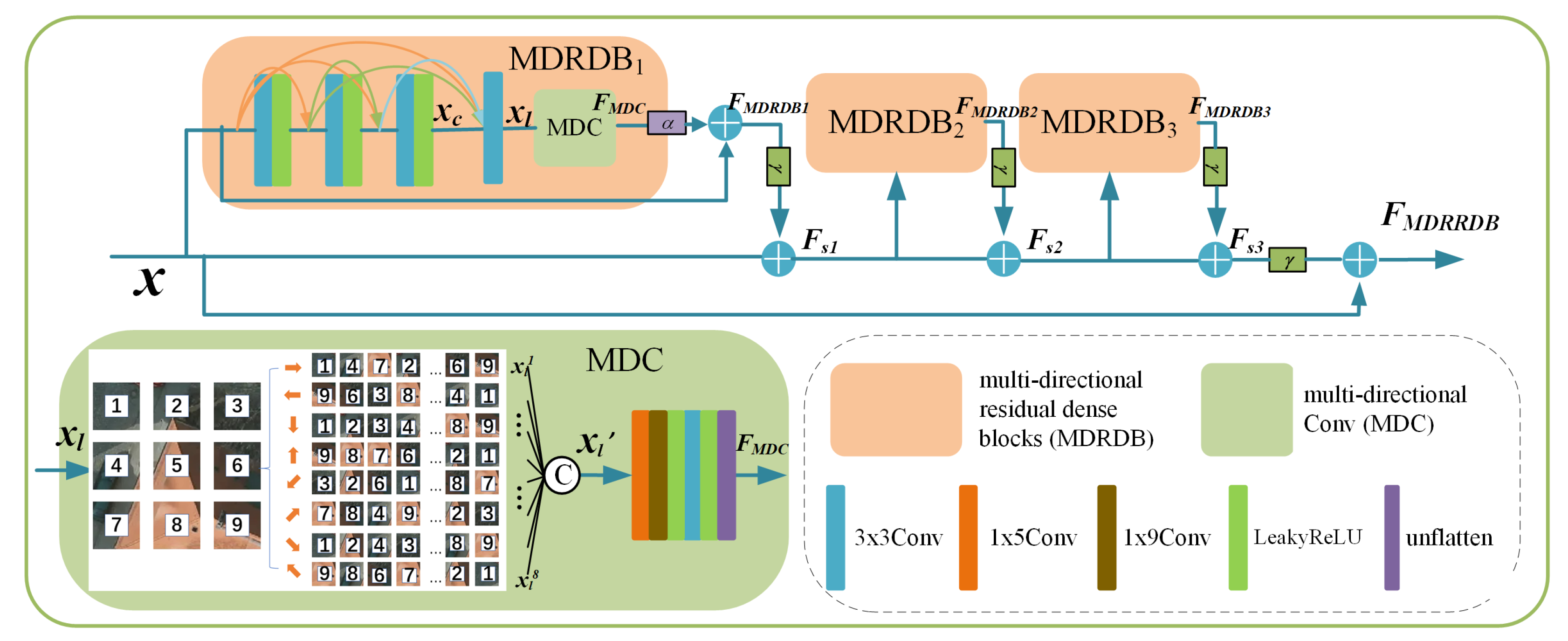 Information 16 01020 g002 Information 16 01020 g002