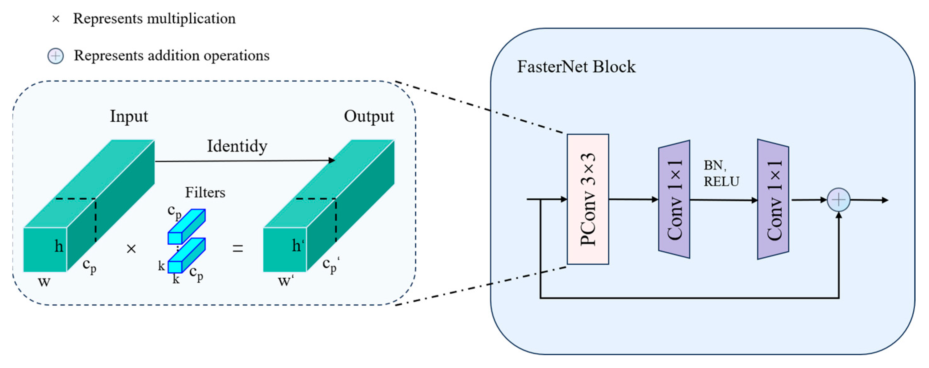 Information 16 01021 g002 Information 16 01021 g002