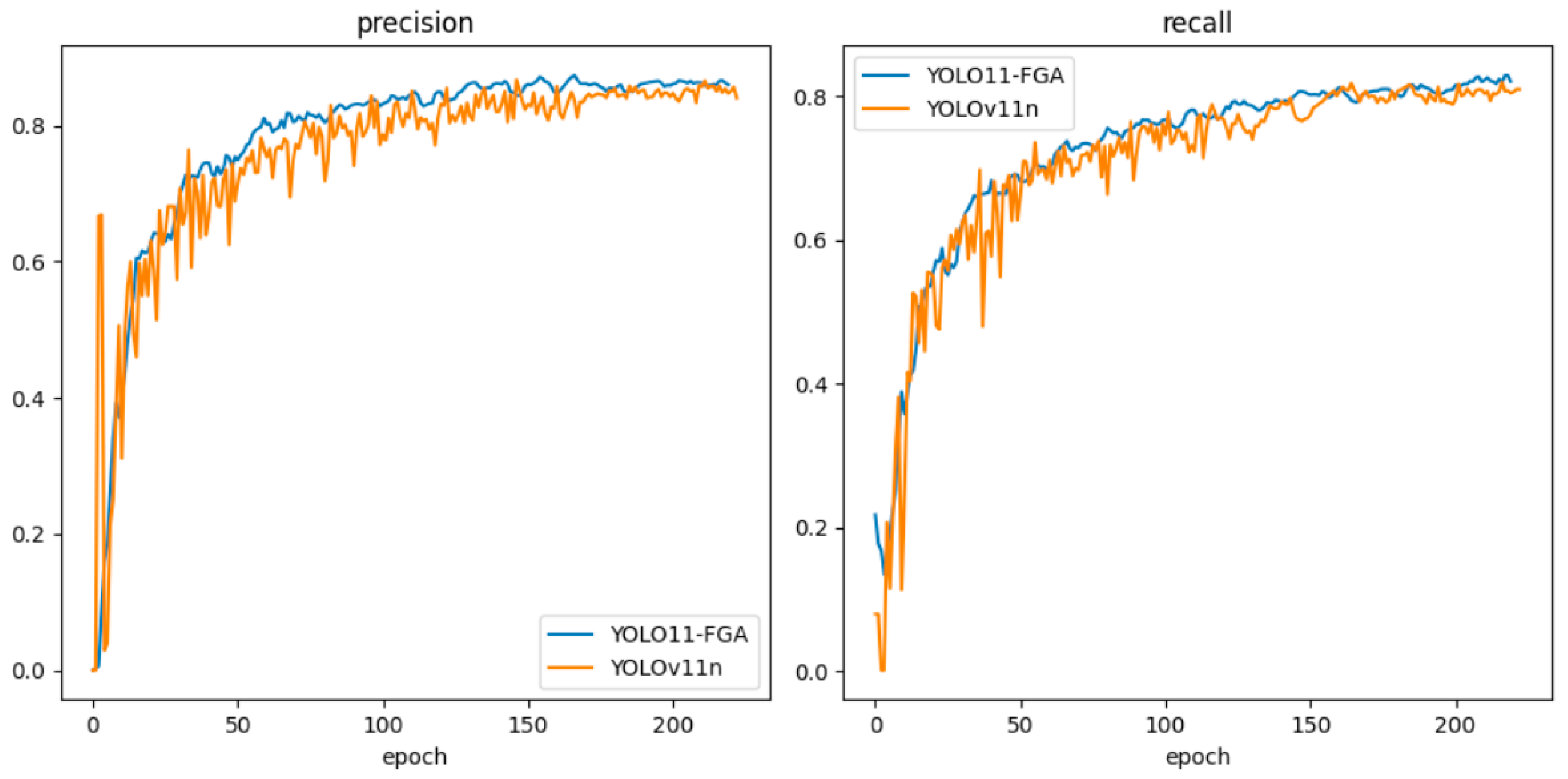 Information 16 01021 g008 Information 16 01021 g008