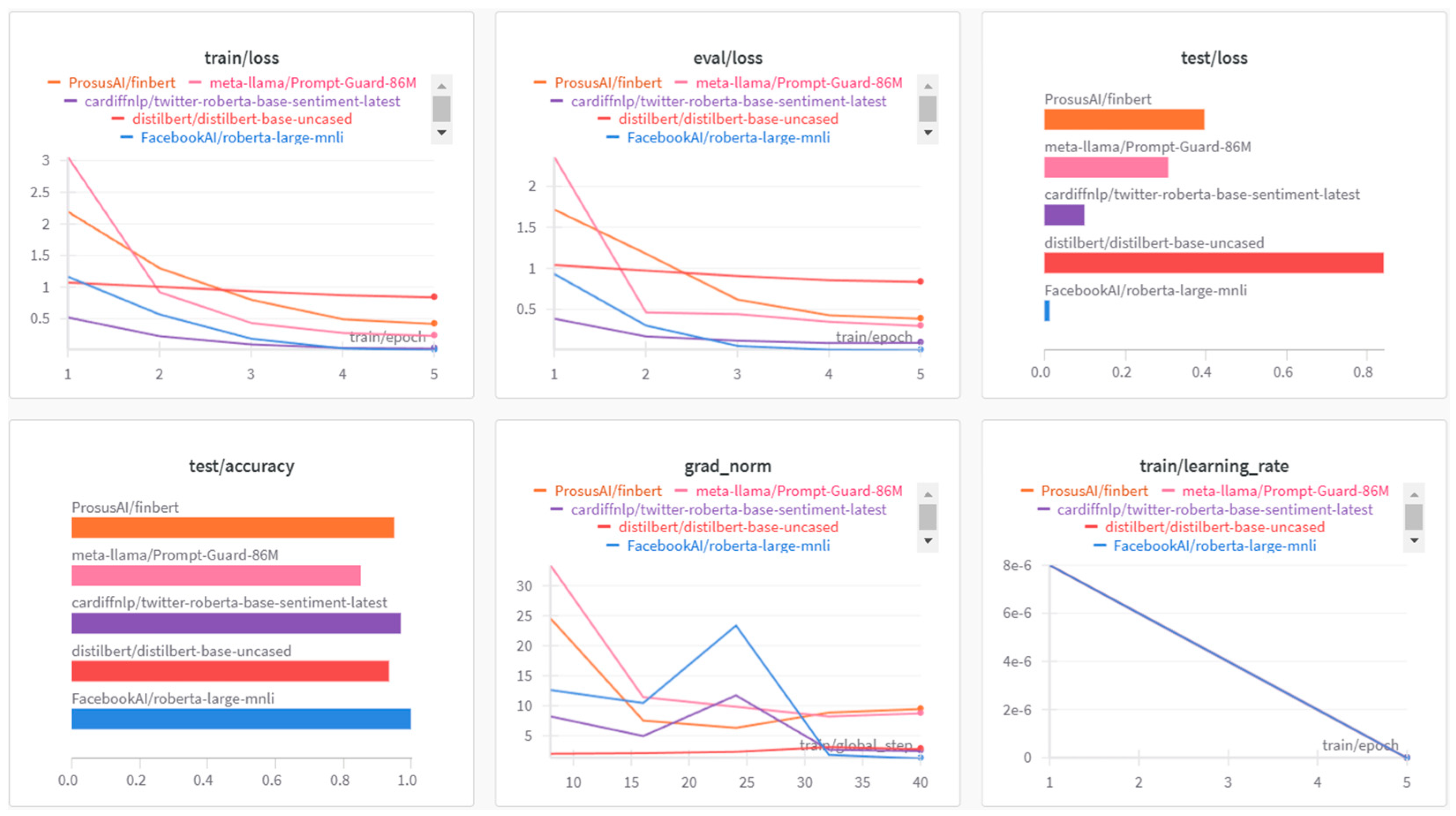 Information 16 01022 g002 Information 16 01022 g002