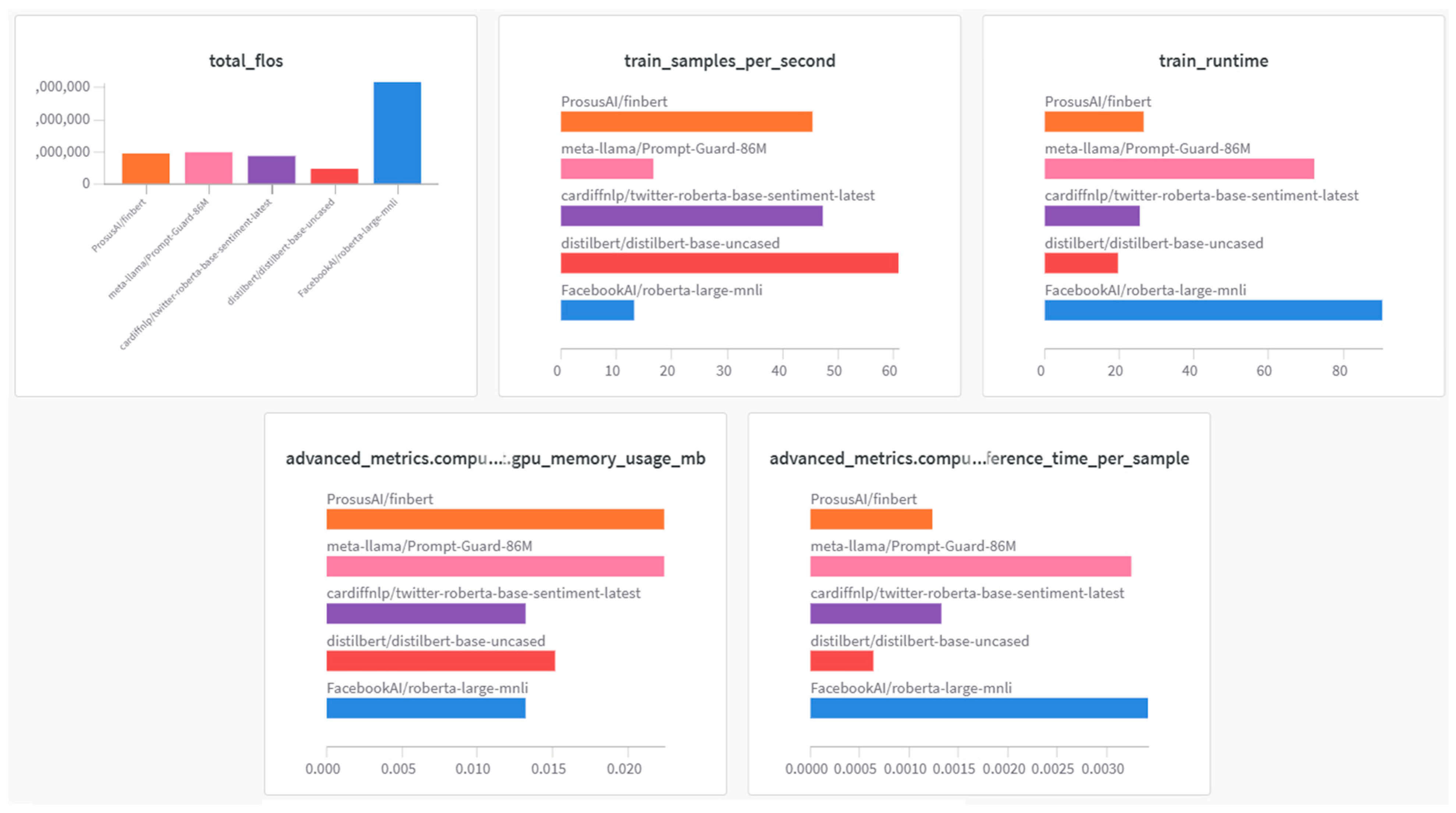 Information 16 01022 g003 Information 16 01022 g003