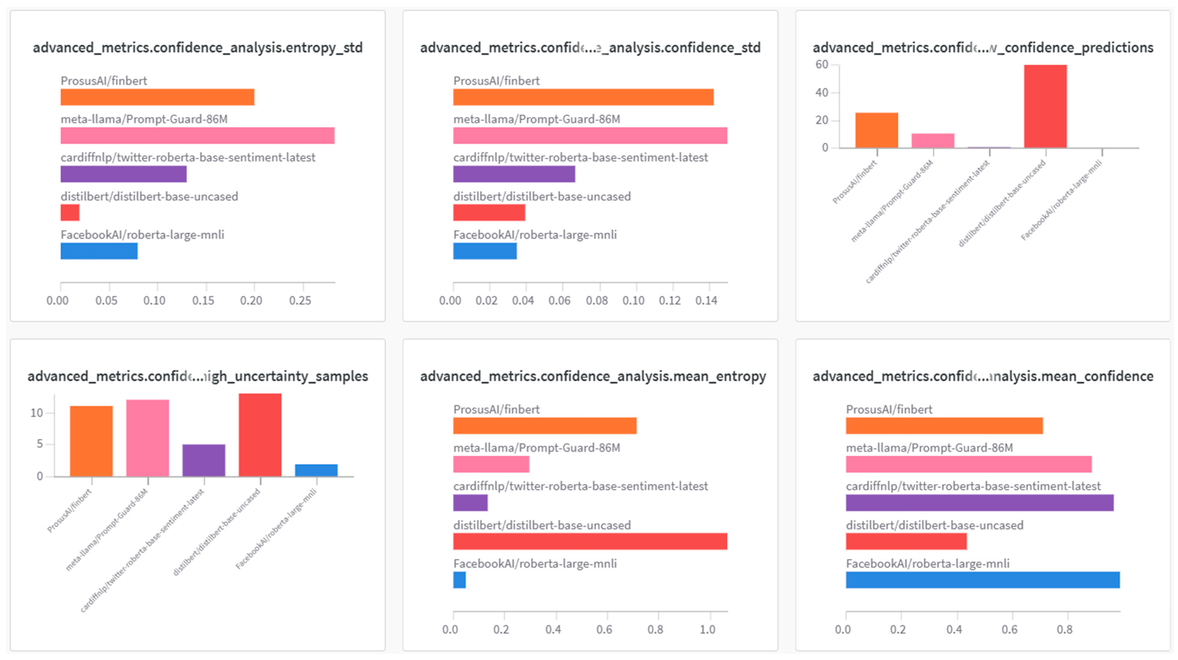 Information 16 01022 g004 Information 16 01022 g004