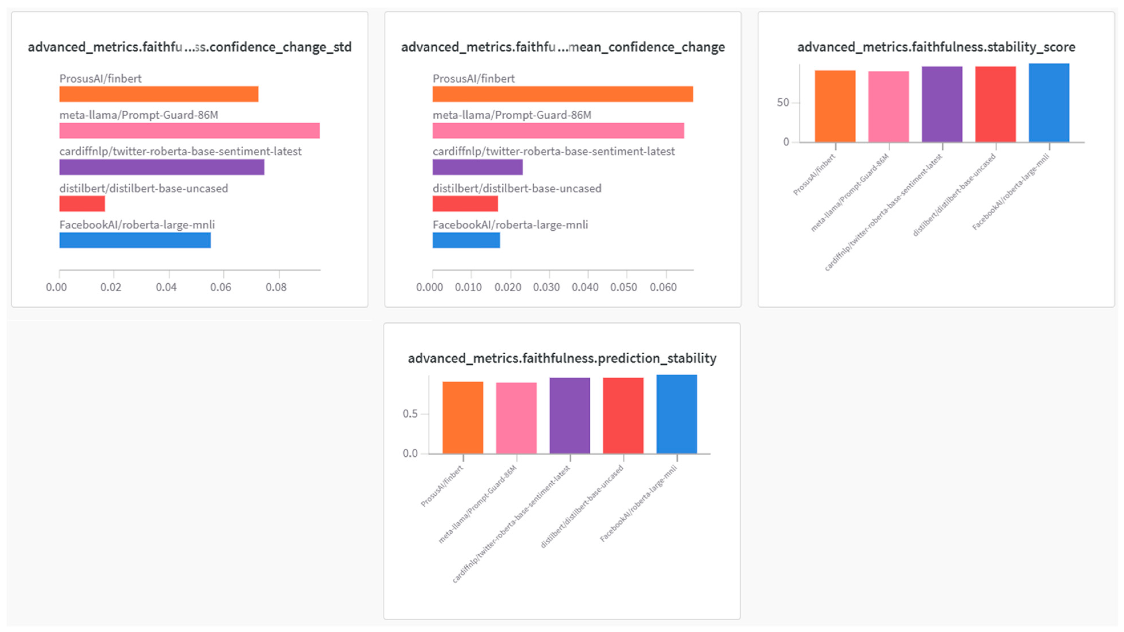 Information 16 01022 g005 Information 16 01022 g005