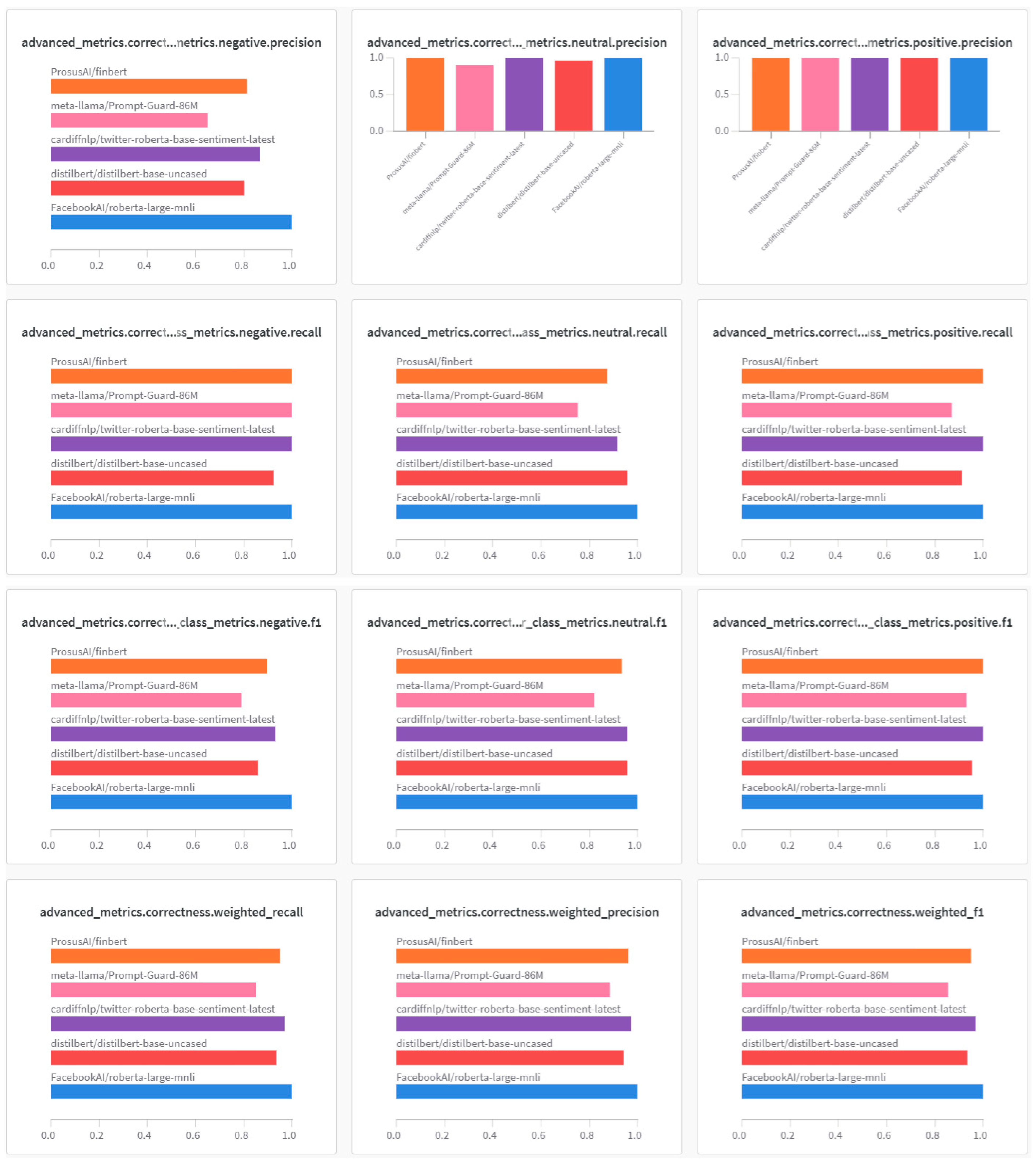 Information 16 01022 g006 Information 16 01022 g006