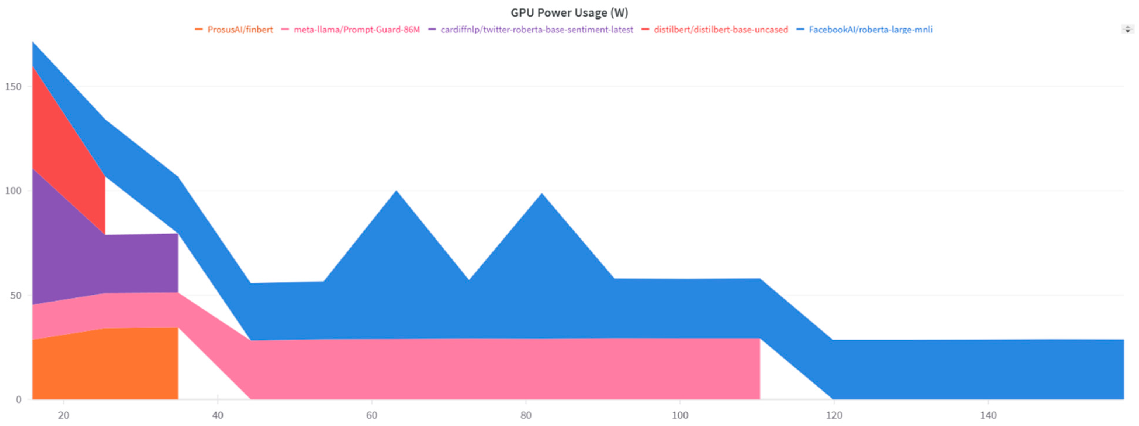 Information 16 01022 g009 Information 16 01022 g009