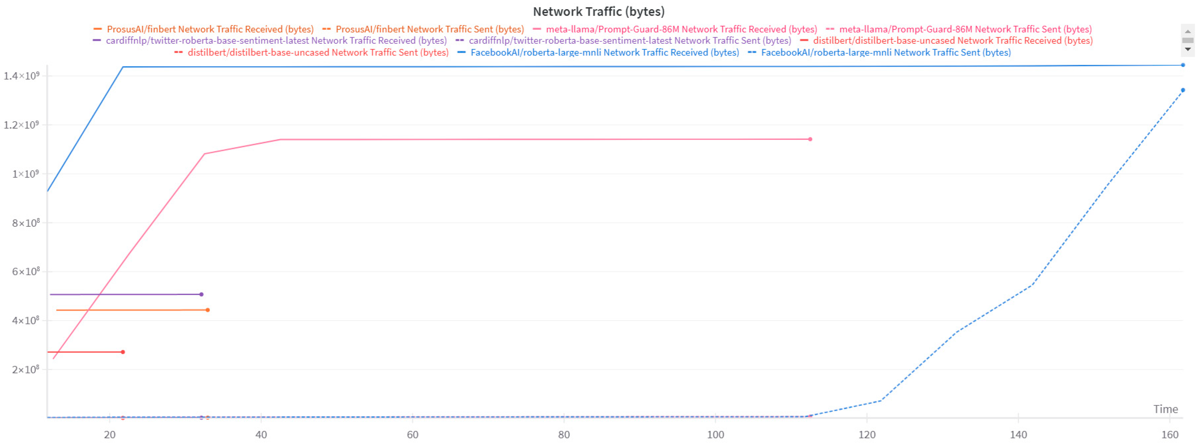 Information 16 01022 g012 Information 16 01022 g012