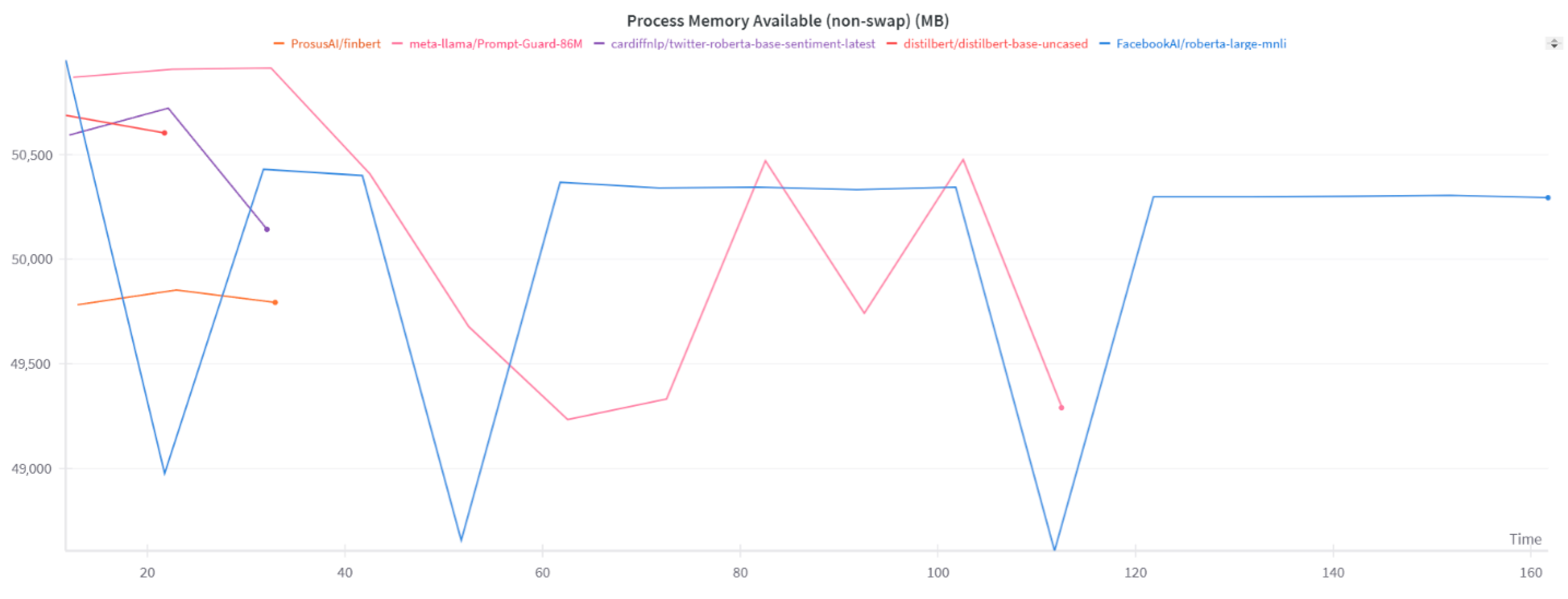 Information 16 01022 g013 Information 16 01022 g013