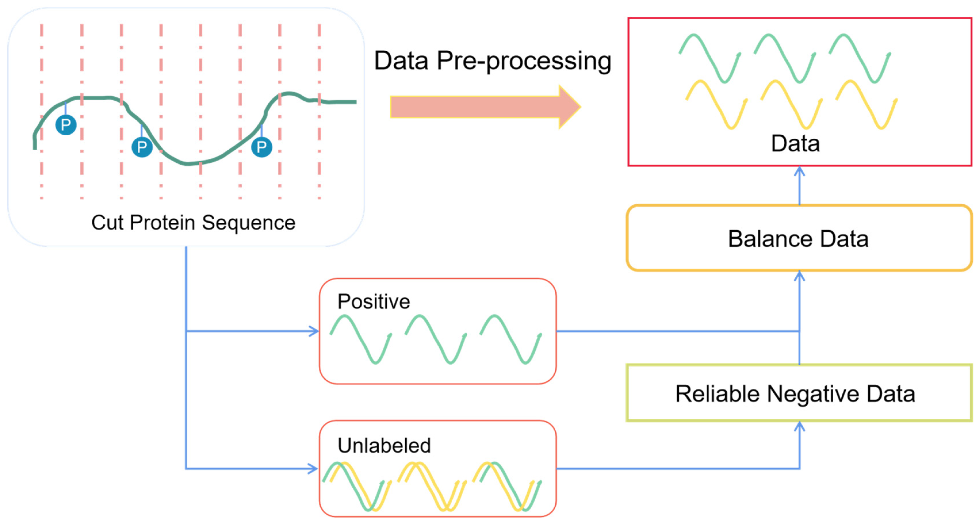 Information 16 01023 g002