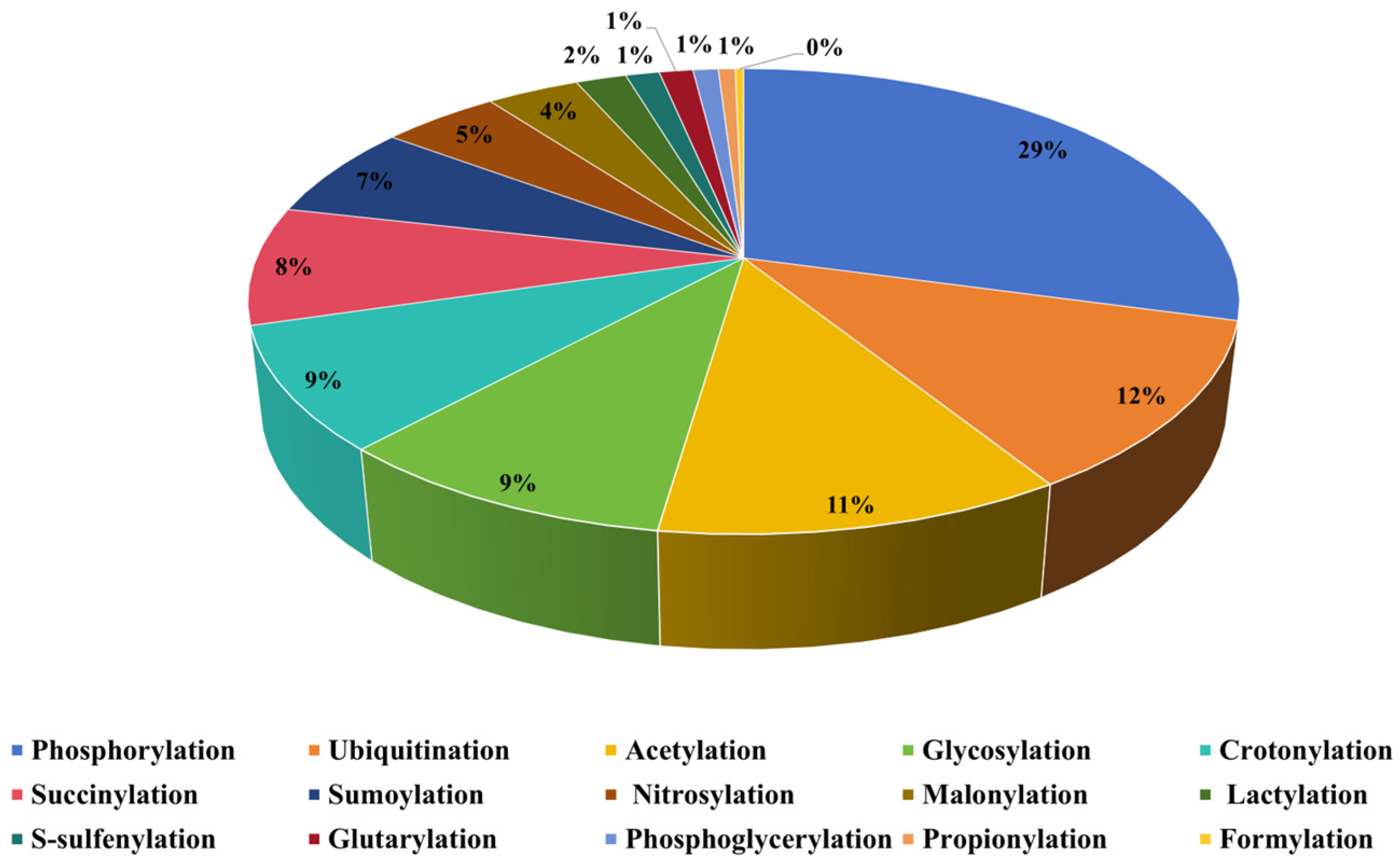Information 16 01023 g003
