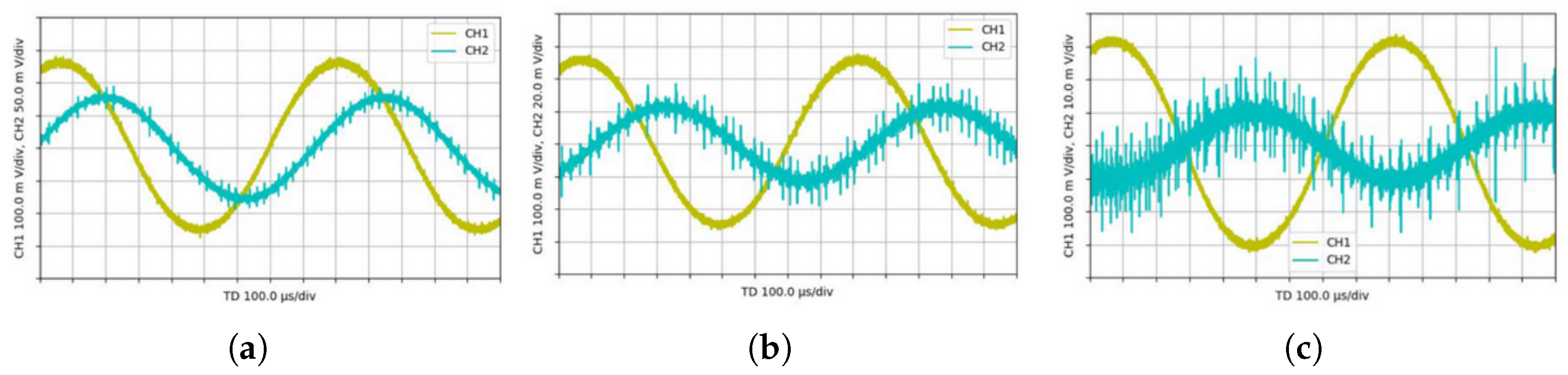 Information 16 01024 g011