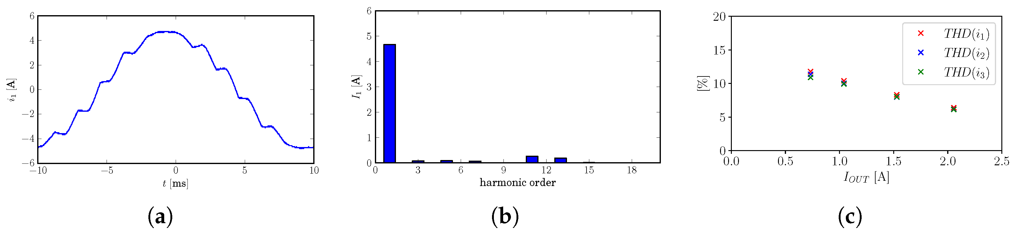 Information 16 01024 g013