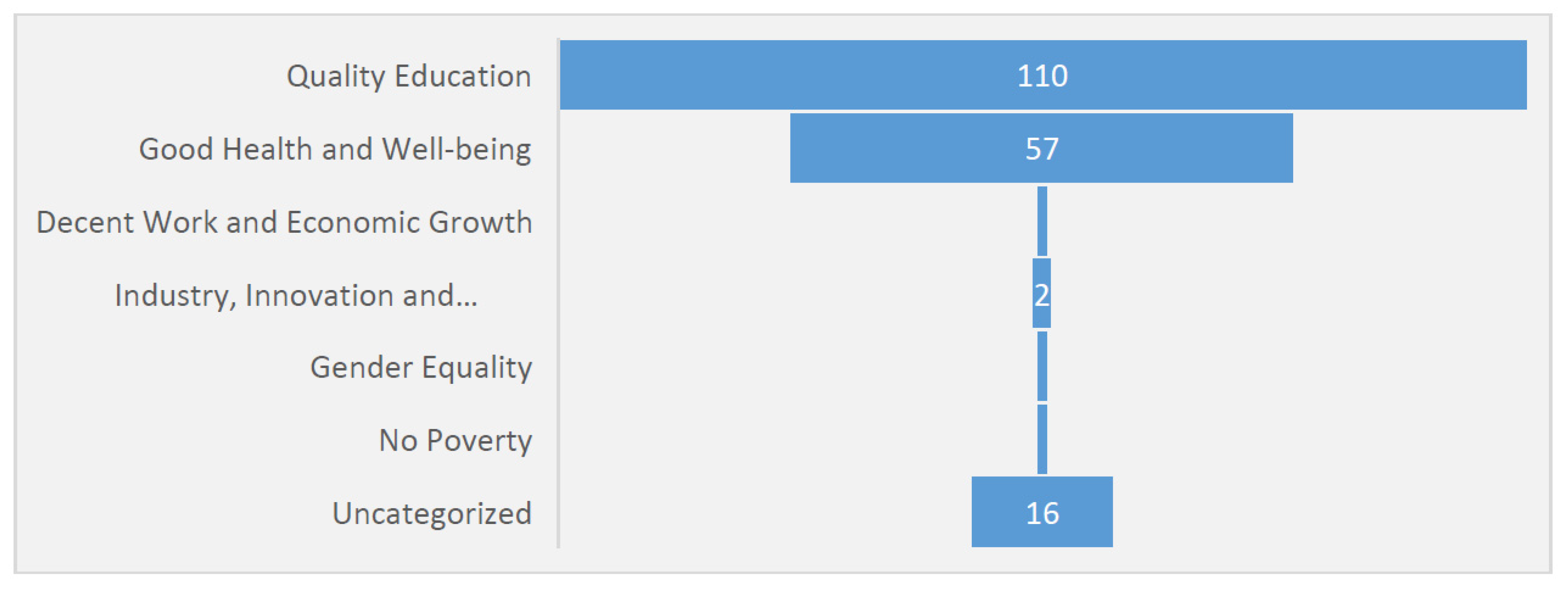 Information 16 01026 g004