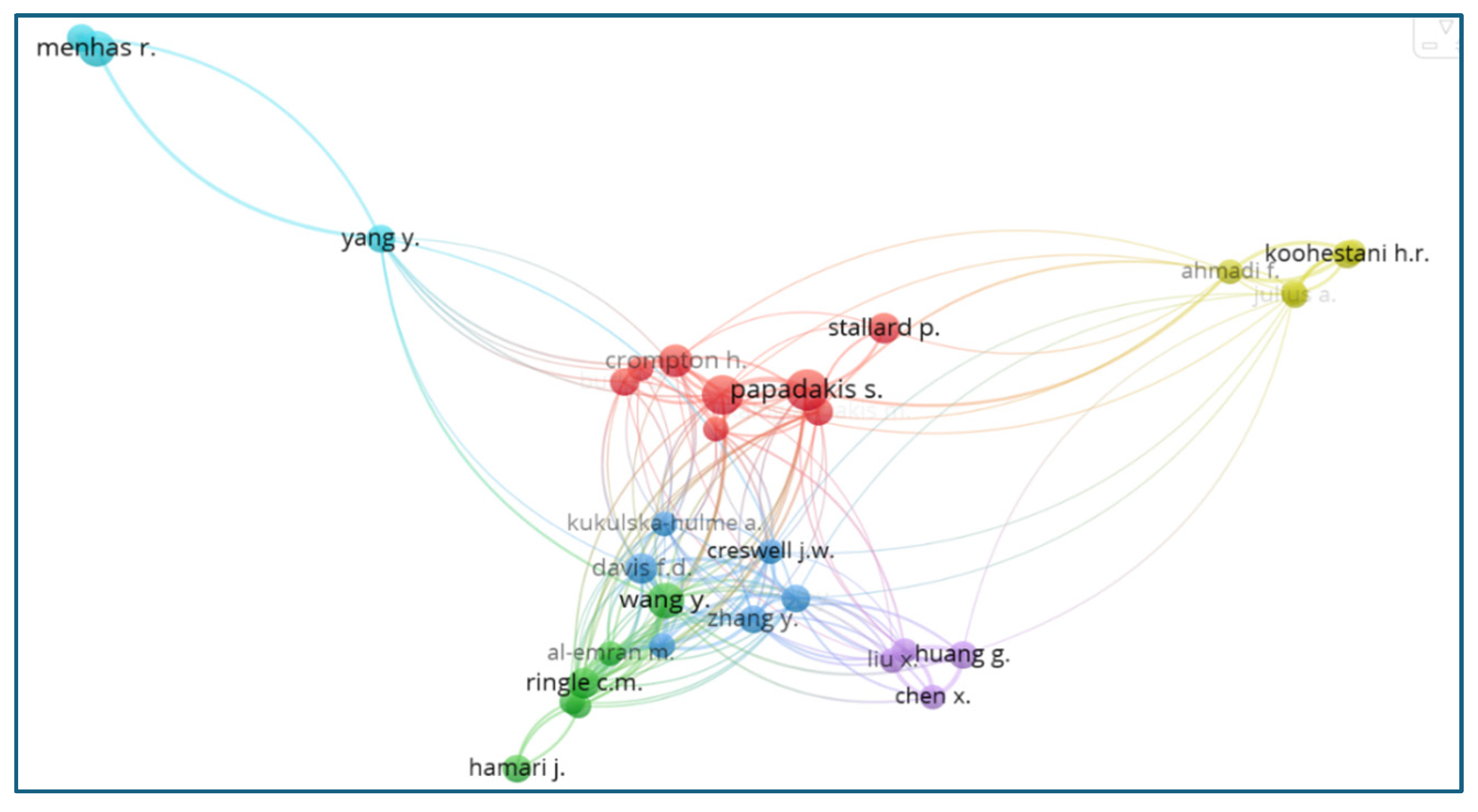 Information 16 01026 g006