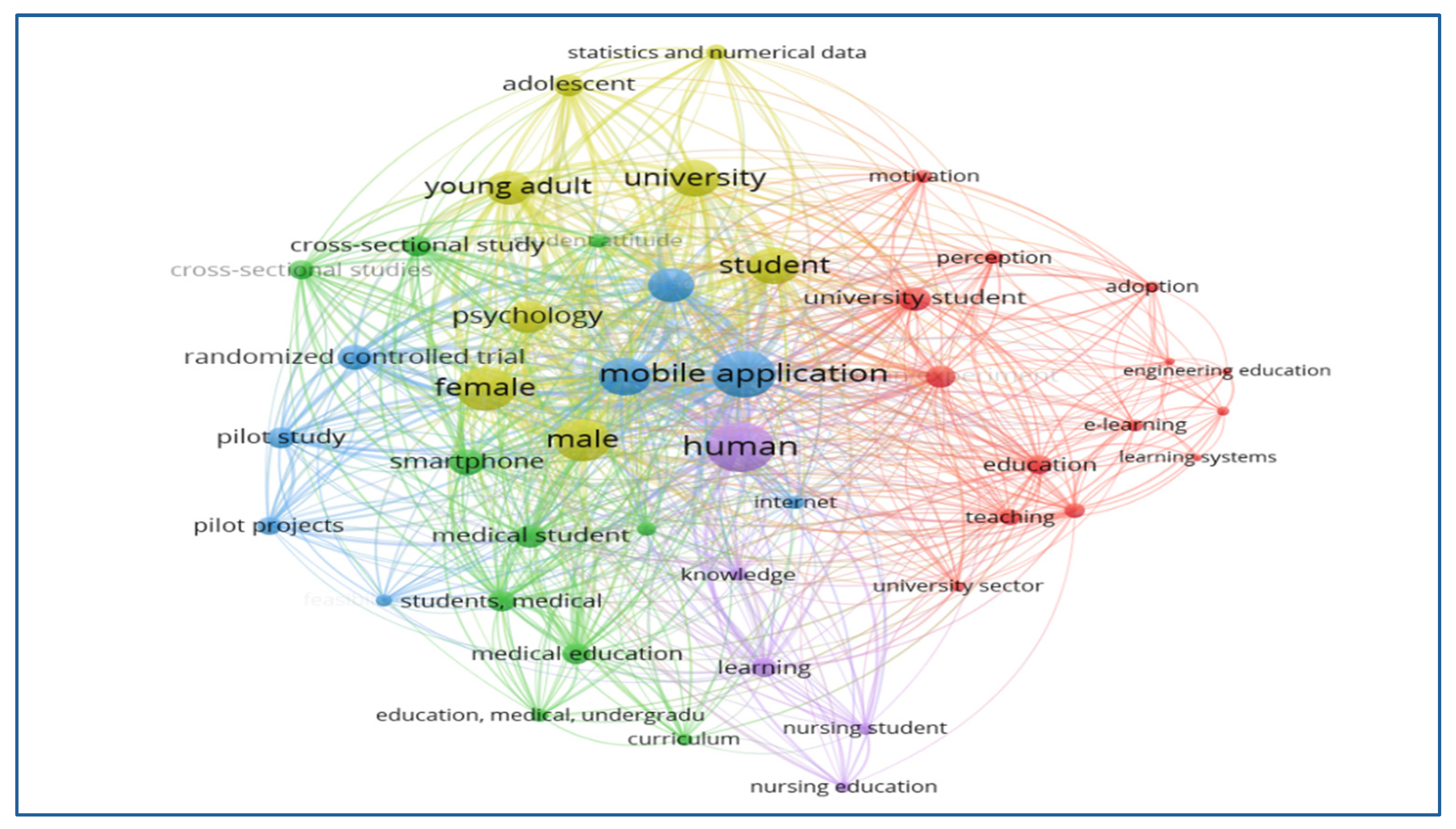 Information 16 01026 g008