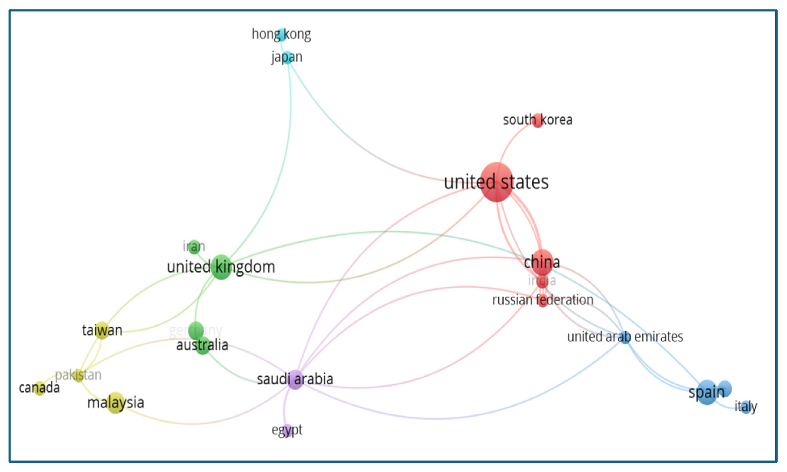 Information 16 01026 g009
