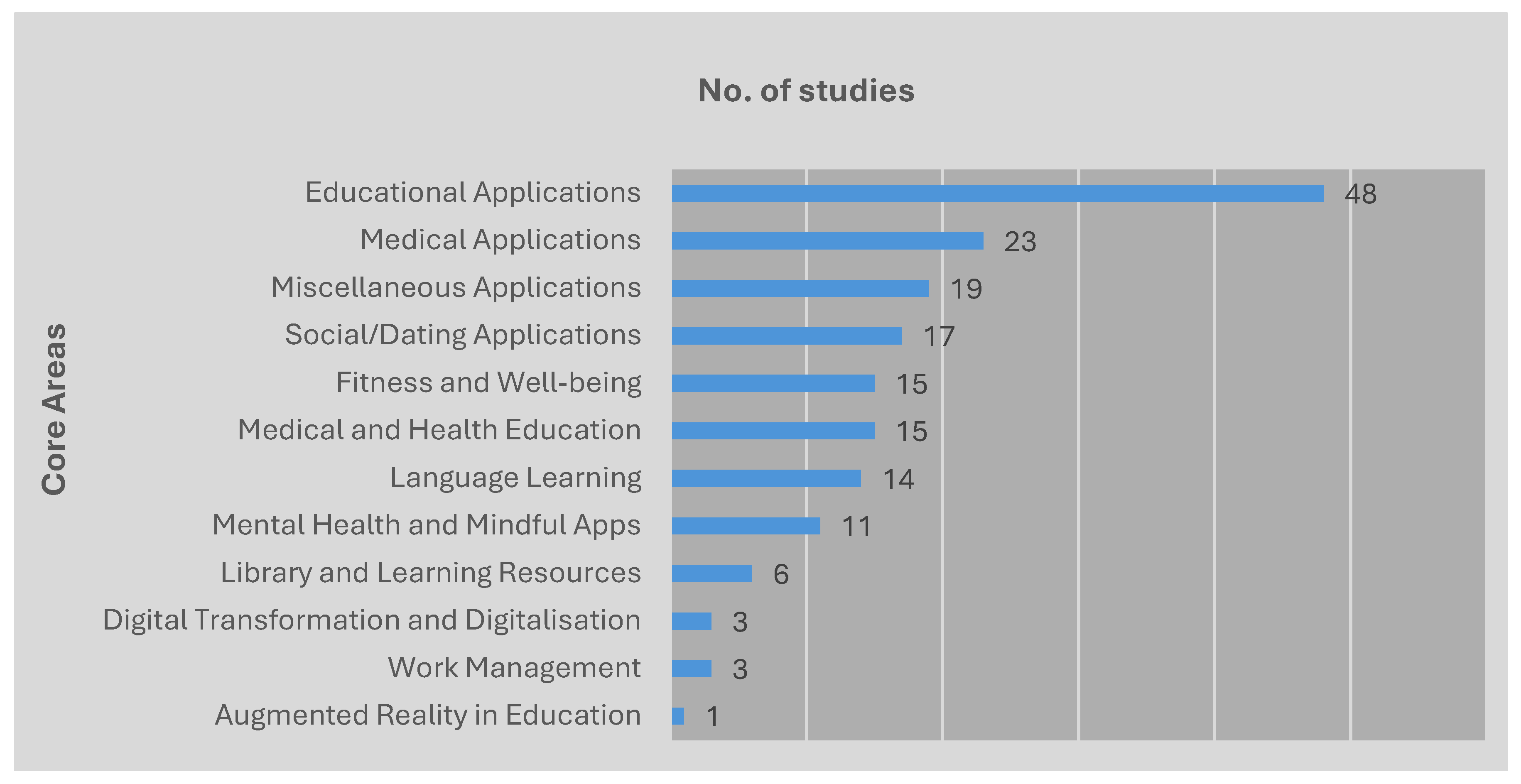 Information 16 01026 g010