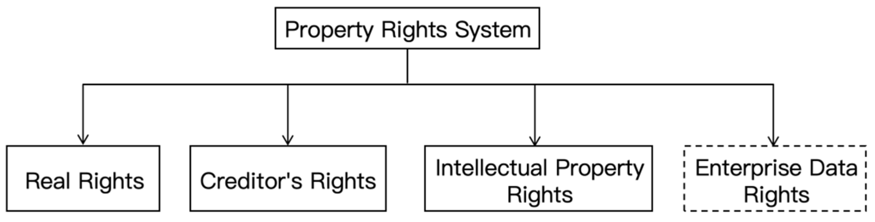 Information 16 01028 g001 Information 16 01028 g001