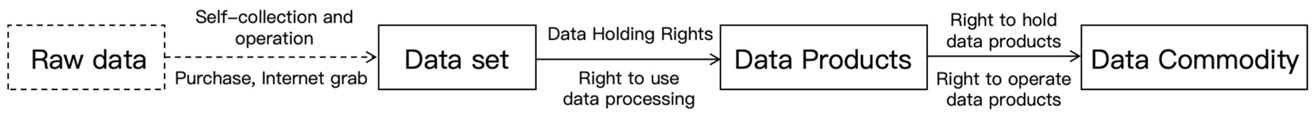 Information 16 01028 g002 Information 16 01028 g002