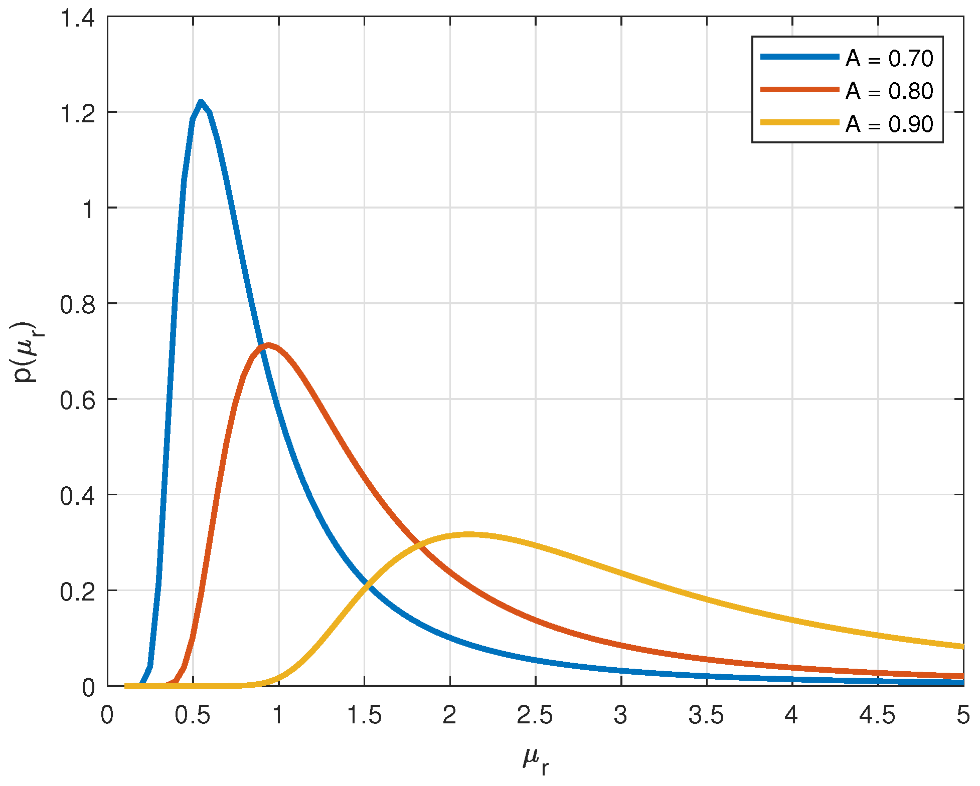 Information 16 01031 g001