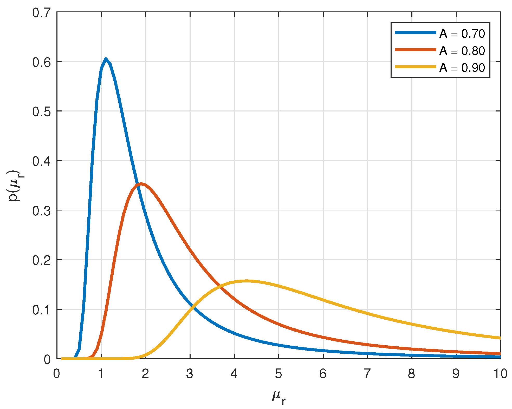 Information 16 01031 g002