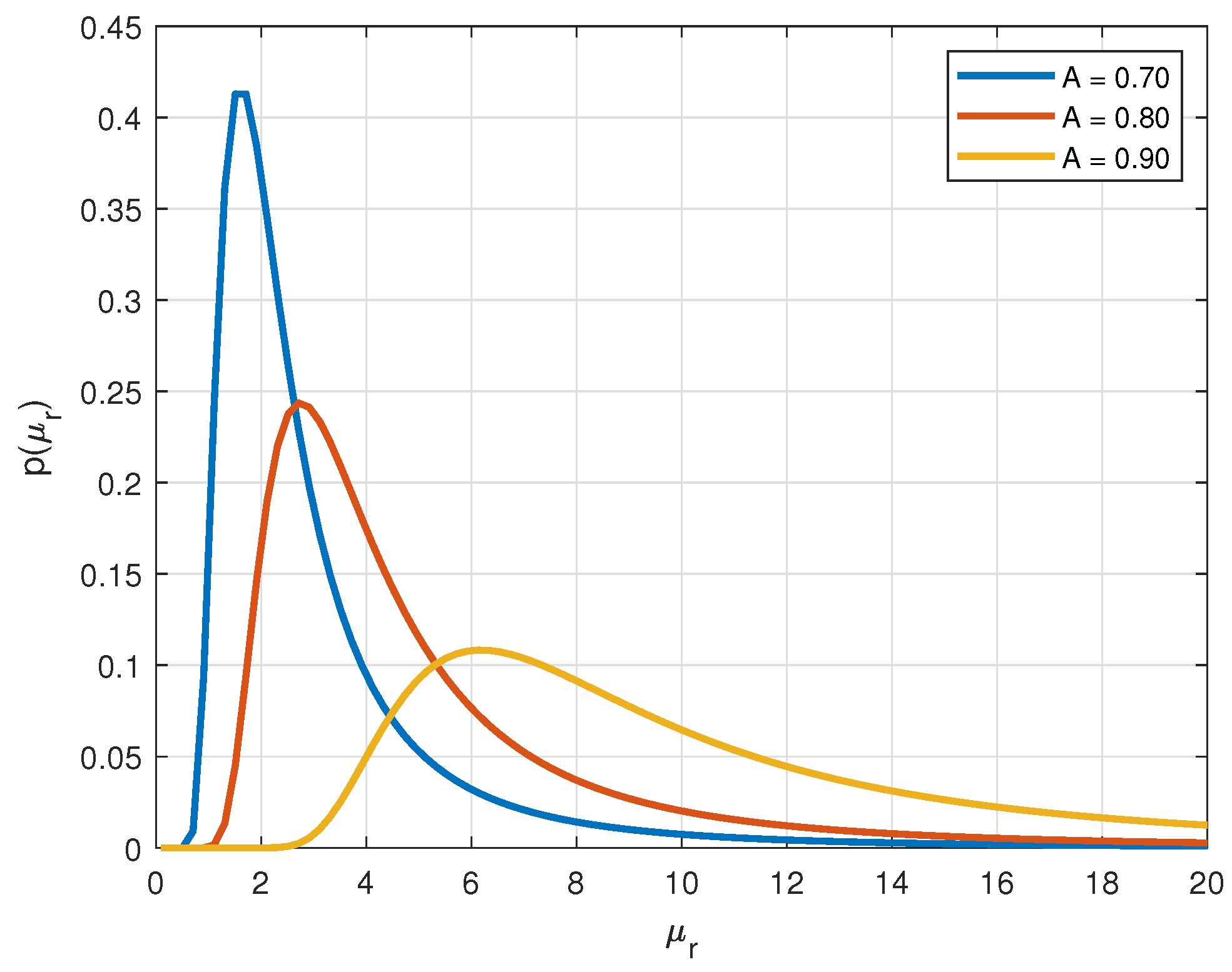 Information 16 01031 g003