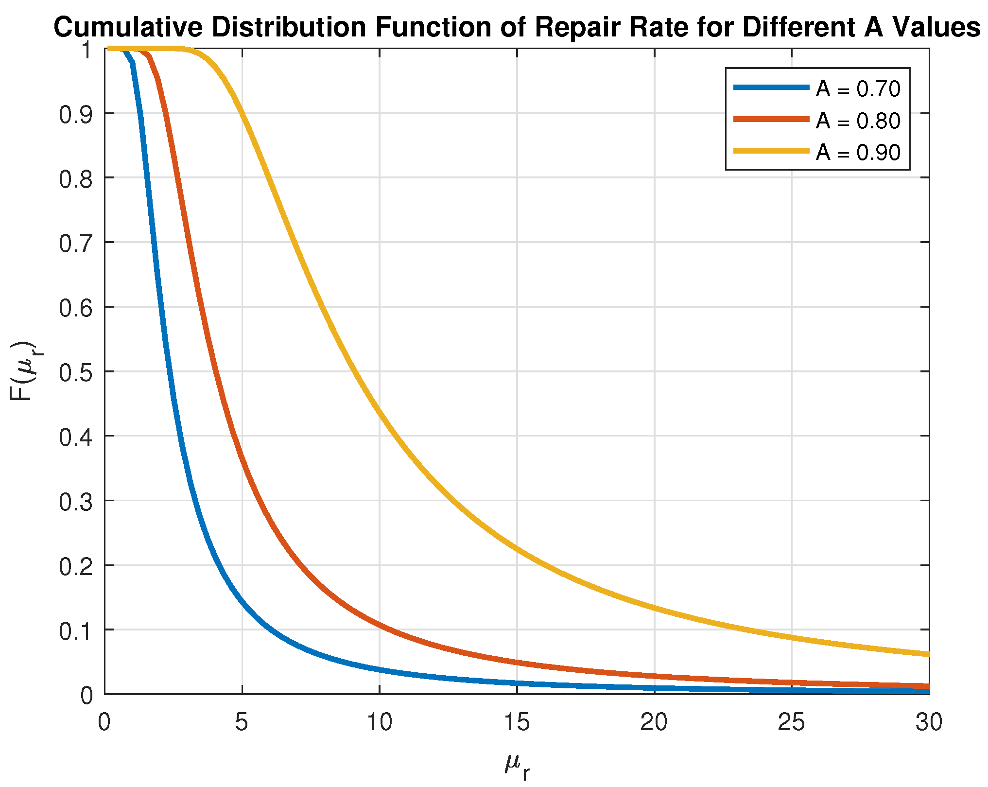 Information 16 01031 g004