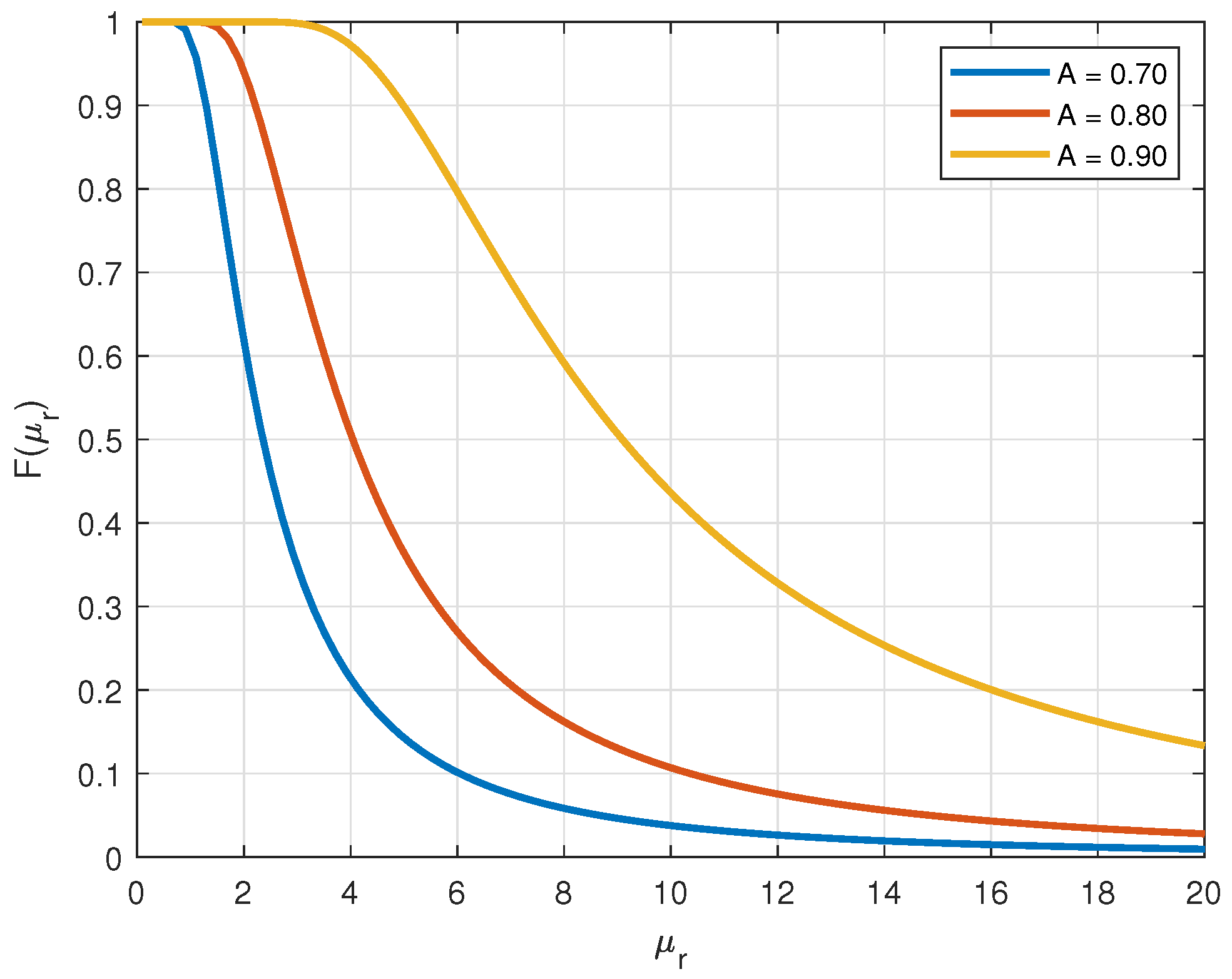 Information 16 01031 g005