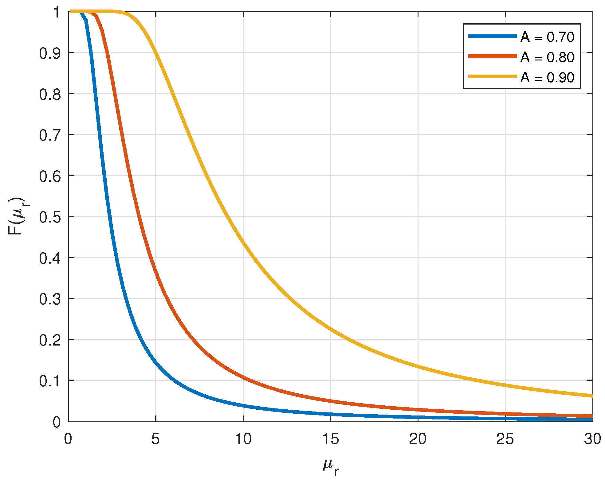 Information 16 01031 g006