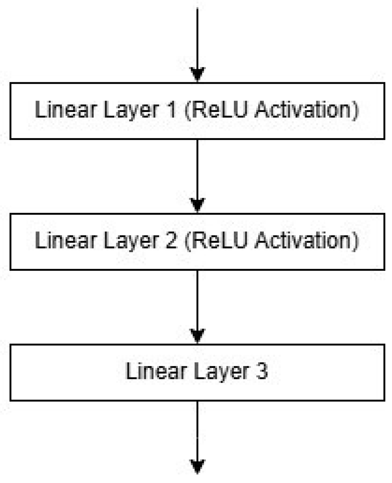 Information 16 01031 g007