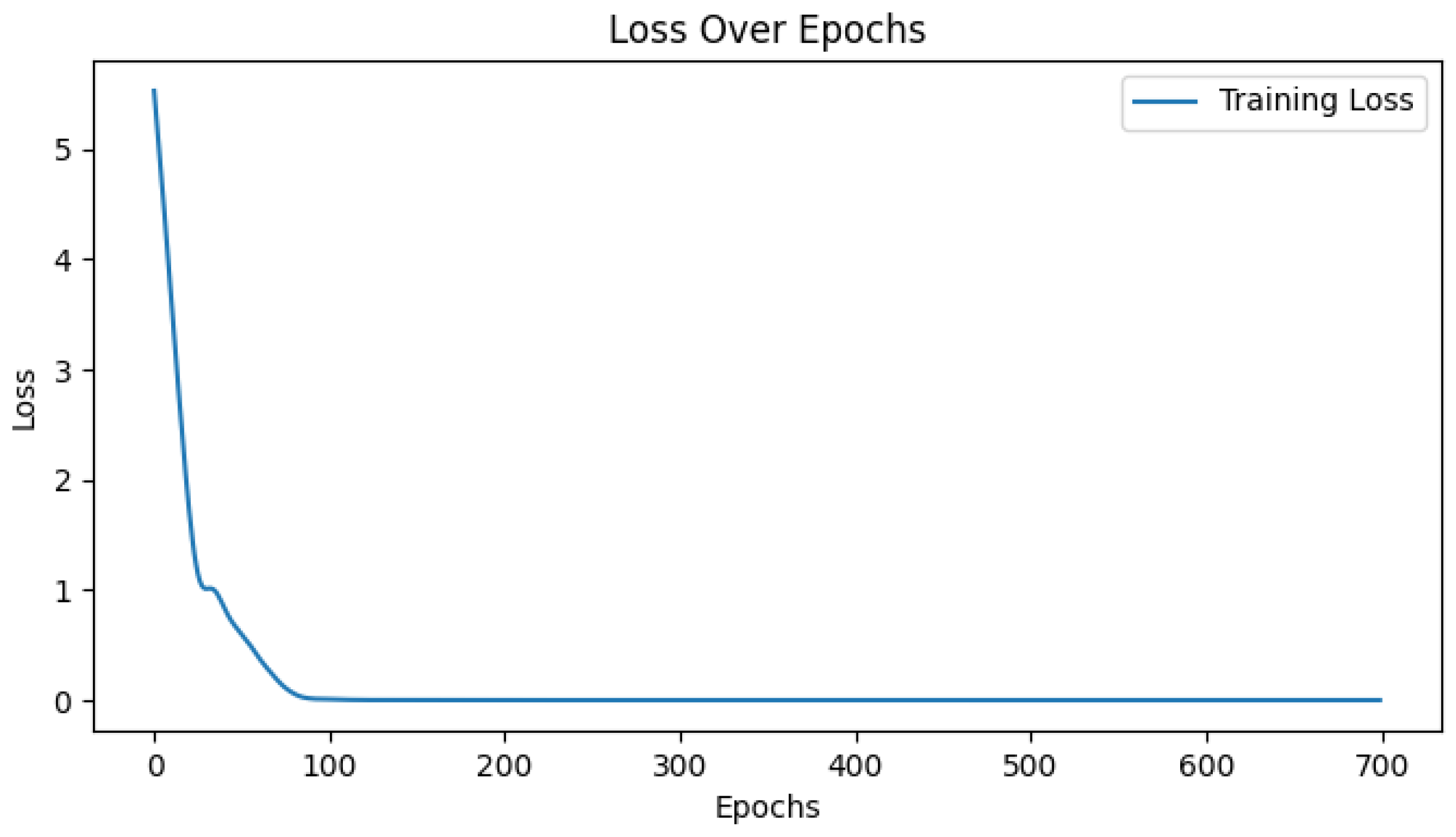 Information 16 01031 g008