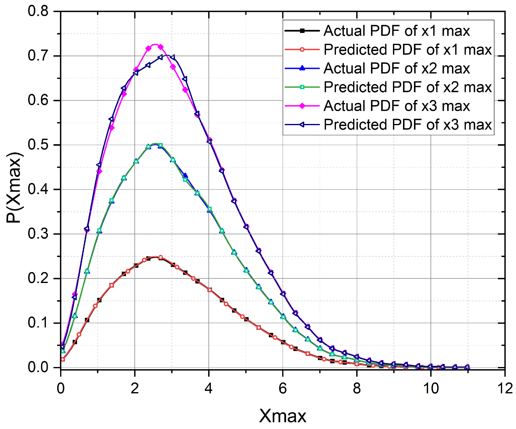 Information 16 01031 g012