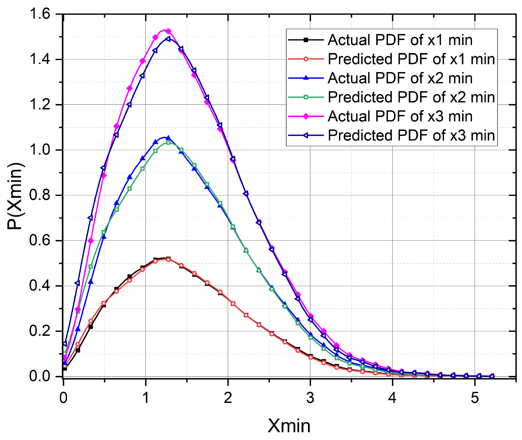 Information 16 01031 g013