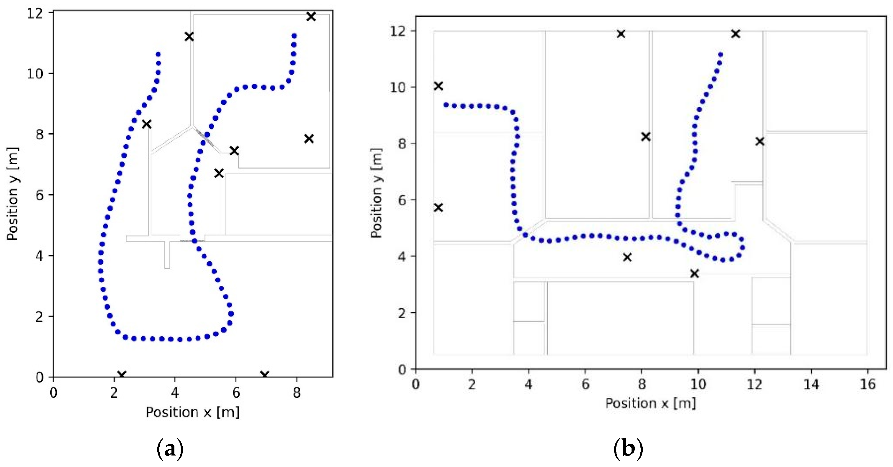 Information 16 01033 g005